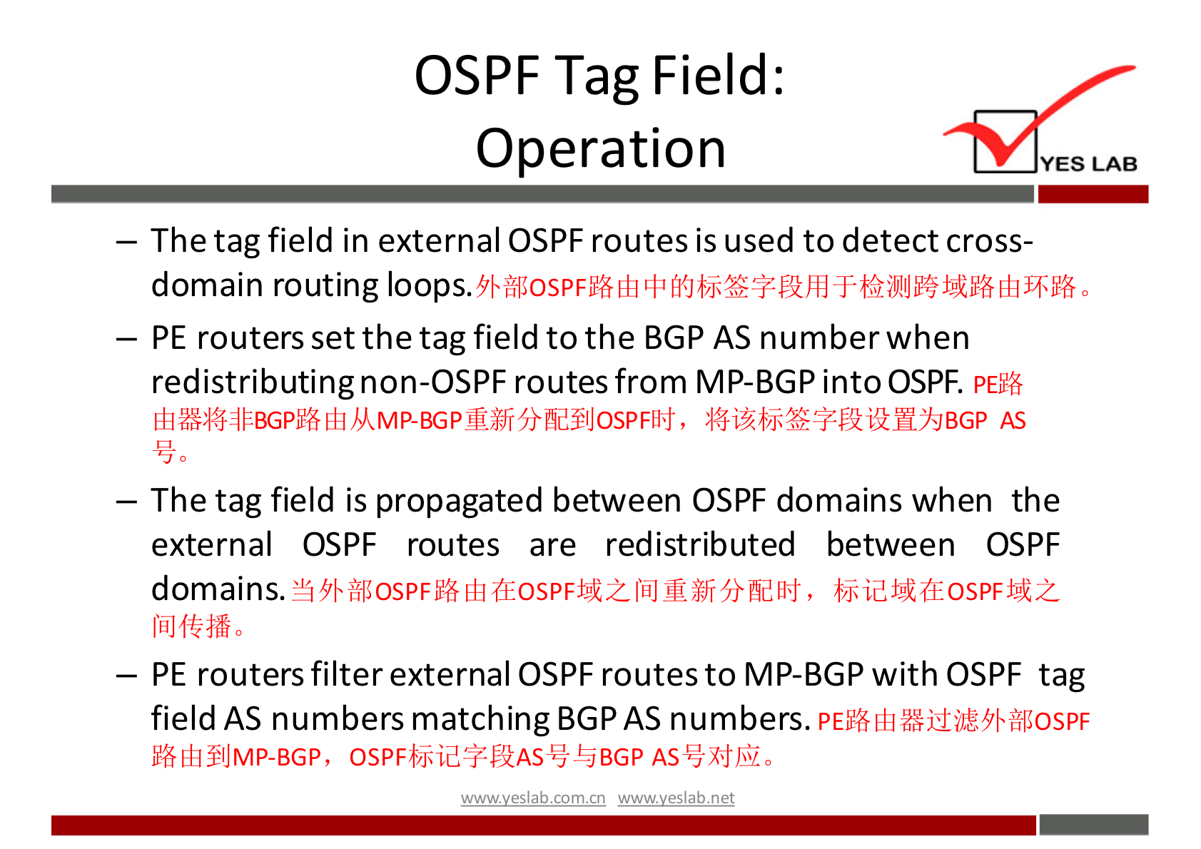 OSPF Tag Field: 
Operation 
YES LAB 
— The tag field in external OSPF routes is used to detect cross- 
domain routing loops. 
— PE routers set the tag field to the BGP AS number when 
redistributing non-OSPF routes from MP-BGP into OSPF. 
AS 
— The tag field is propagated between OSPF domains when the 
external OSPF routes are redistributed between OSPF 
domains. 
— PE routers filter external OSPF routes to MP-BGP with OSPF tag 
field AS numbers matching BGP AS numbers. 
Y6Å%lJMP-BGP, 
wwwveslabnet 