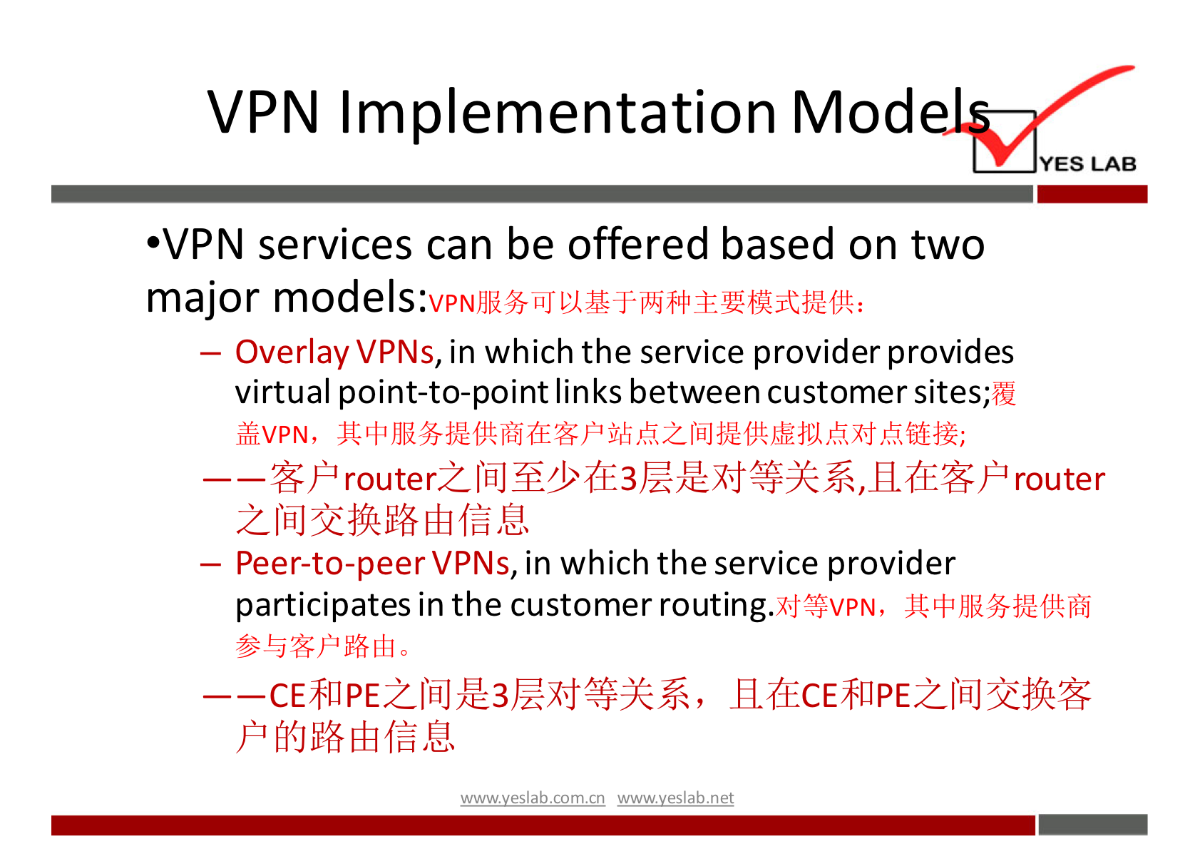 VPN Implementation Mod 
YES LAB 
•VPN services can be offered based on two 
major models: 
— Overlay VPNs, in which the service provider provides 
virtual point-to-point links between customer sites;W 
mvpN, 
— — GP routerZ router 
— Peer-to-peerVPNs, in which the service provider 
participates in the customer routing. 
wwwveslabnet 