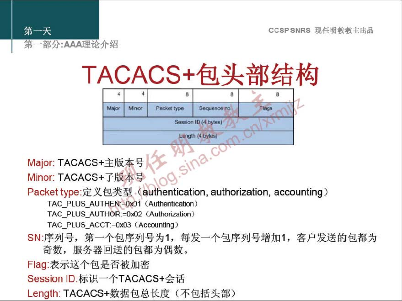 第 
CCSPSNRS 現 样 明 教 教 主 出 品 
． 邰 分 ： 厶 望 论 介 绍 
TACACS+ 包 头 部 结 构 
Major: TACACS+ 主 版 本 号 
Minor: TACACS+ 了 版 本 号 
packet type ： 定 义 包 类 型 (åuihenticaton, authorization, accounting) 
TAC PLUS_AlJTHEM=DxOi (AuttH1ücatm) 
TAC_PLUS_AUTHOR-—O>02 （ Au 山 》 z 
TAC_PLUS_ACCT = 0 跹 3 （ ^ c 似 照 Jnting ） 
SN ： 序 列 号 ， 第 一 个 包 序 列 号 为 1 ， 每 发 一 个 包 序 列 号 增 加 1 ， 客 户 发 送 的 包 都 为 
奇 数 ， 服 务 器 回 送 的 包 都 为 偶 数 
Flag ： 表 示 这 个 包 是 否 被 加 密 
Session ID: 标 识 一 个 TACACS+ 会 话 
Length: TACACS+ 数 据 包 总 长 度 （ 不 包 括 头 部 ） 