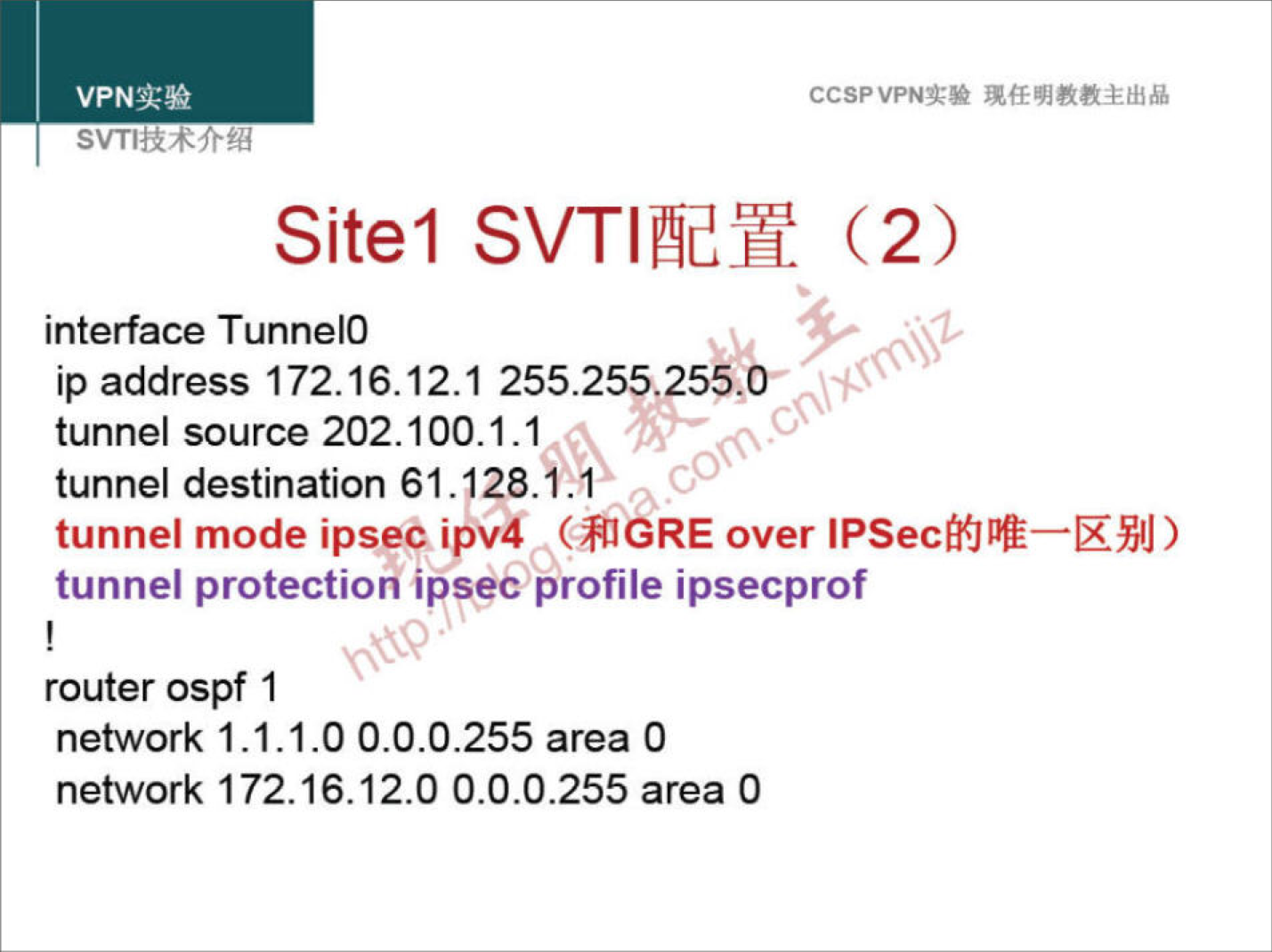 VPNæ* 
CCSPVPNN 
Sitel SVTlæn (2) 
interface TunnelO 
ip address 172.16.12.1 255.255.2550 
tunnel source 202.100.1.1 
tunnel destination 61.128.4." 
CO 
tunnel mode ipsedipva (81GRE over IPSec$JßE 
tunnel protection ipsee profile ipsecprof 
router ospf I 
network 1.1.1.0 0.0.0.255 area O 
network 172.16.12.0 0.0.0.255 area O 
—X}IJ) 