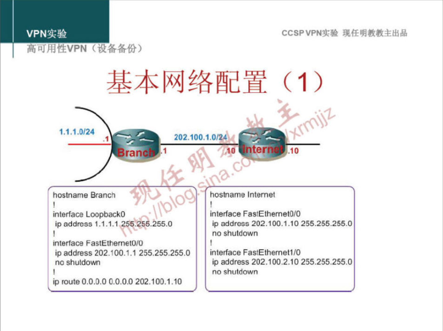 VPNN 
1.1.1.0/24 
hostname Branch 
interface LoopbækO 
ipaddress 1.1-1.1 
CCSPVPNT* 
(1) 
.10 
a 
O 
xo 
-255.0 
ter 
"plo 
interface F astEthernetO/O 
ip address 202.100.1.1 255.255.2550 
no shutdown 
route o.o.D.o C.O.OO 202.100.1.10 
host-lame Internet 
interface FastEthernetO/O 
ip address 202.100.1.10 255255255.0 
no shutdown 
interface FastEthemet110 
iP address 202.100.2.10 255255255.0 
no shutdown 