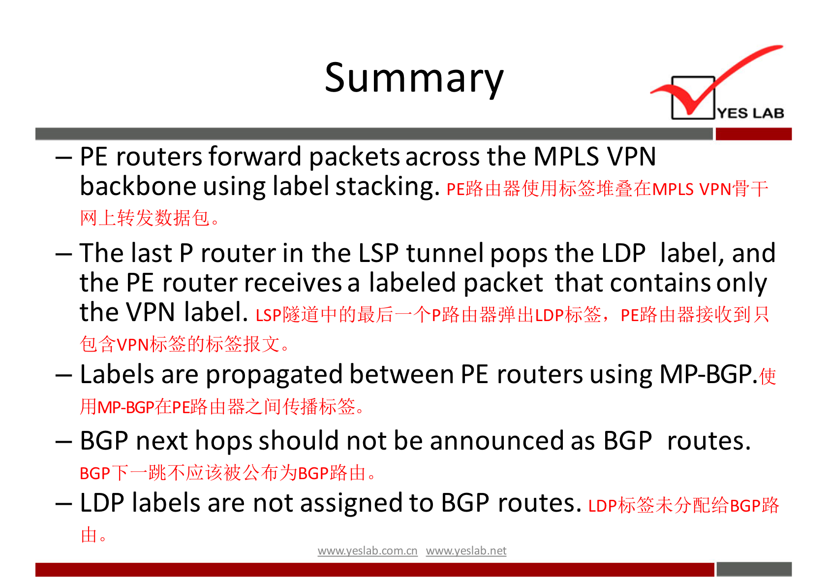 Summary 
YES LAB 
— PE routers forward packets across the MPLS VPN 
backbone using label stacking. 
VPN#+ 
—The last P router in the LSP tunnel pops the LDP label, and 
the PE router receives a labeled packet that contains only 
the VPN label. 
— Labels are propagated between PE routers using MP-BGP. 
— BGP next hops should not be announced as BGP routes. 
BGPF 
— LDP labels are not assigned to BGP routes. 
wwwveslabnet 