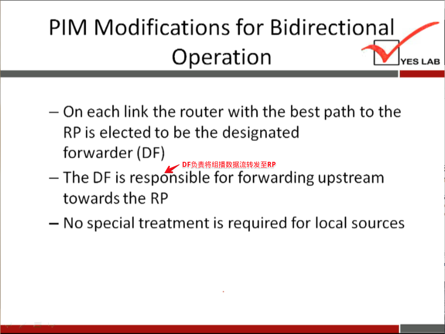 PIM Modifications for Bidirectional 
Operation 
YES LAB 
— On each link the router with the best path to the 
RP is elected to be the designated 
forwarder (DF) 
— The DF is responsible for forwarding upstream 
towards the RP 
— No special treatment is required for local sources 