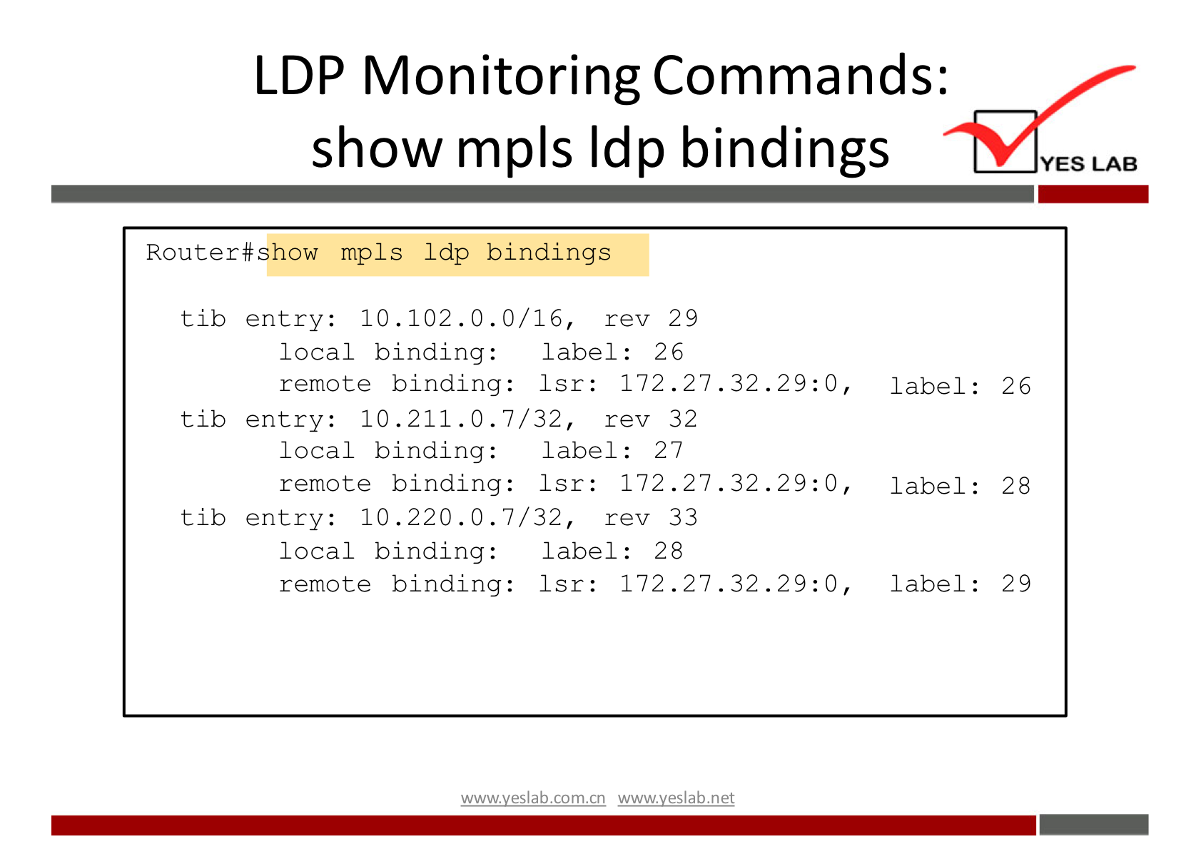 Router#show mpls Ldp bindings 
tib entry: 10.102.0.0/16, rev 29 
local binding: 
label: 26 
remote binding: Isr: 172 . 27 
.32.29:0 
tib entry: 10.211.0.7/32, rev 32 
local binding: 
label: 27 
remote binding: Isr: 172 . 27 
.32.29:0 
tib entry: 10 .0.7/32, rev 33 
local binding: 
label: 28 
remote binding: Isr: 172 .27 . 
32. 
wwwveslabnet 
LDP Monitoring Commands: 
show mpls Idp bindings 
29: 0 
label : 
label : 
label : 
YES LAB 
26 
28 
29 