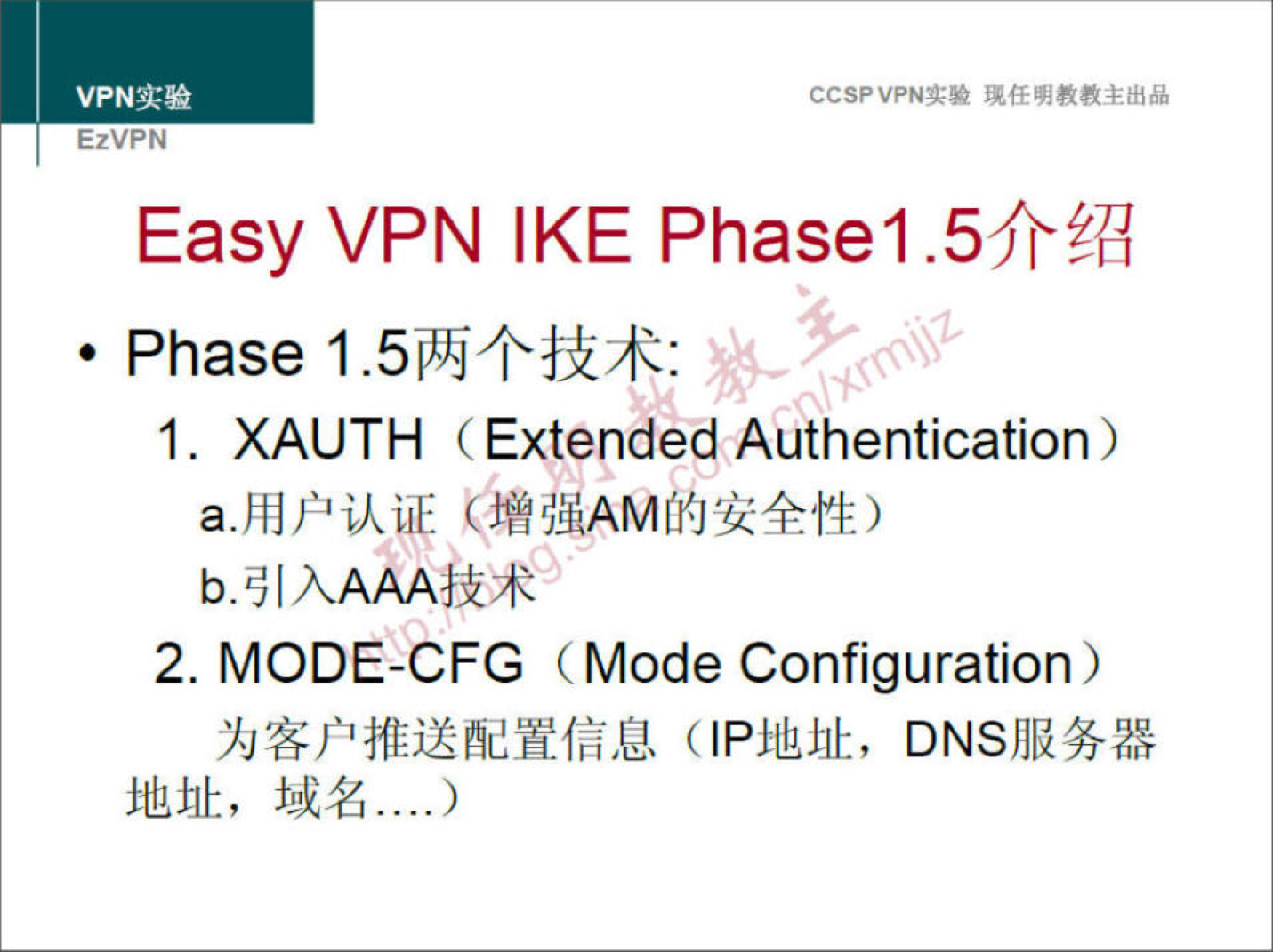 CCSPVPNT-* EzVPN Easy VPN IKE Phasel • Phase 1. XAUTH (Extended Authentication) 2. MODE-CFC (Mode Configuration (IP}IUJIE, 