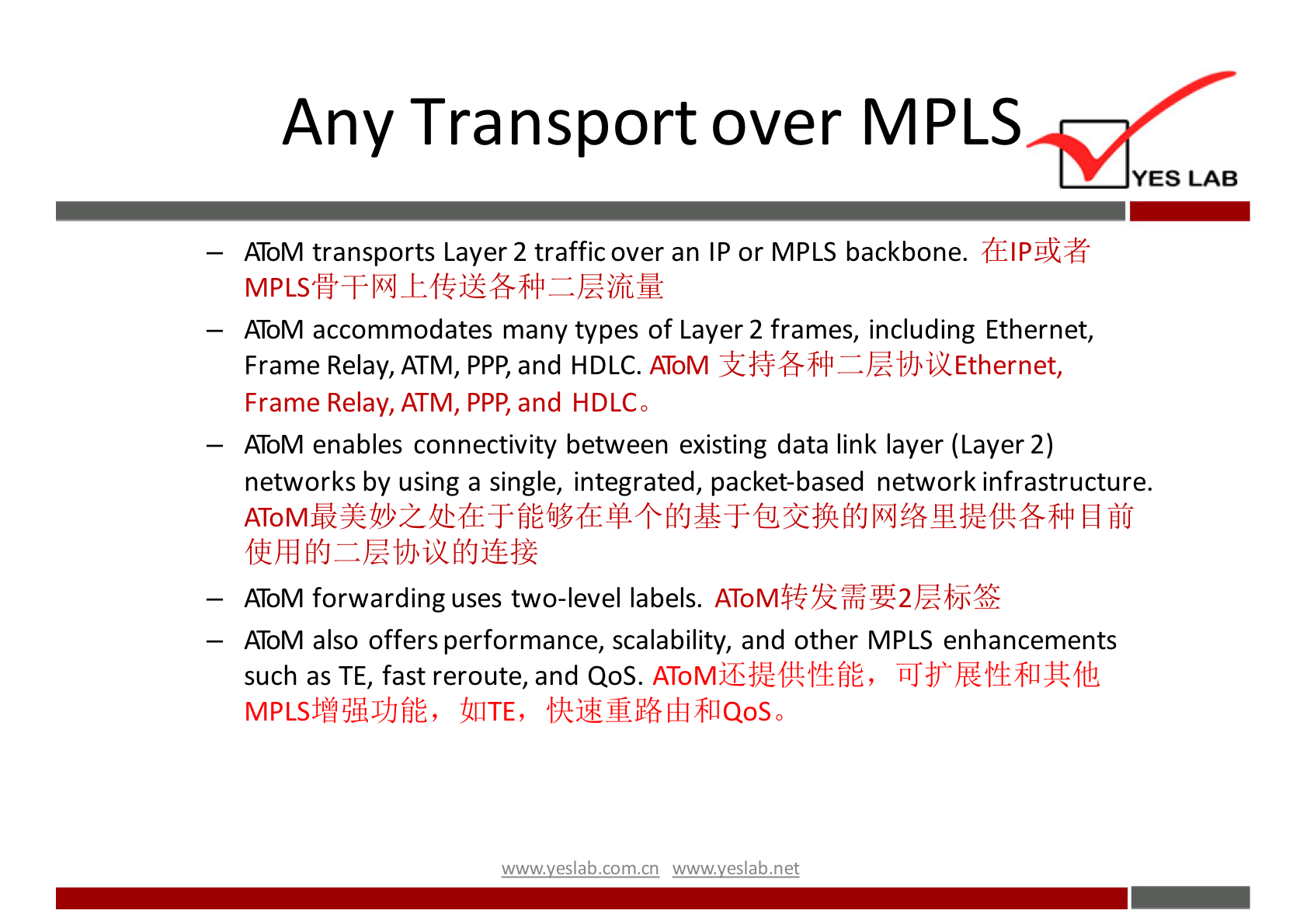 Any Transport over MPLS YES LAB AToM transports Layer 2 traffic over an IP or MPLS backbone. AToM accommodates many types of Layer 2 frames, including Ethernet, Frame Relay, ATM, PPP, and HDLC. AToM Frame Relay, ATM, PPP, and HDLCO AToM enables connectivity between existing data link layer (Layer 2) networks by using a single, integrated, packet-based network infrastructure. — AToM forwarding uses two-level labels. AToM also offers performance, scalability, and other MPLS enhancements such as TE, fast reroute, and QoS. MPLSjWNJJfjÉ, ü11TE, wwwveslabnet 