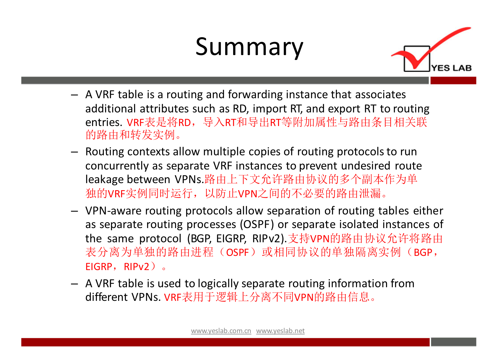 Summary 
YES LAB 
— A VRF table is a routing and forwarding instance that associates 
additional attributes such as RD, import RT, and export RT to routing 
entries. 
— Routing contexts allow multiple copies of routing protocols to run 
concurrently as separate VRF instances to prevent undesired route 
leakage between VPNs. 
— VPN-aware routing protocols allow separation of routing tables either 
as separate routing processes (OSPF) or separate isolated instances of 
the same protocol (BGP, EIGRP, RIPv2). 
(OSPF) (BGP, 
EIGRP, RIPv2) 0 
— A VRF table is used to logically separate routing information from 
different VPNs. 0 
wwwveslabnet 