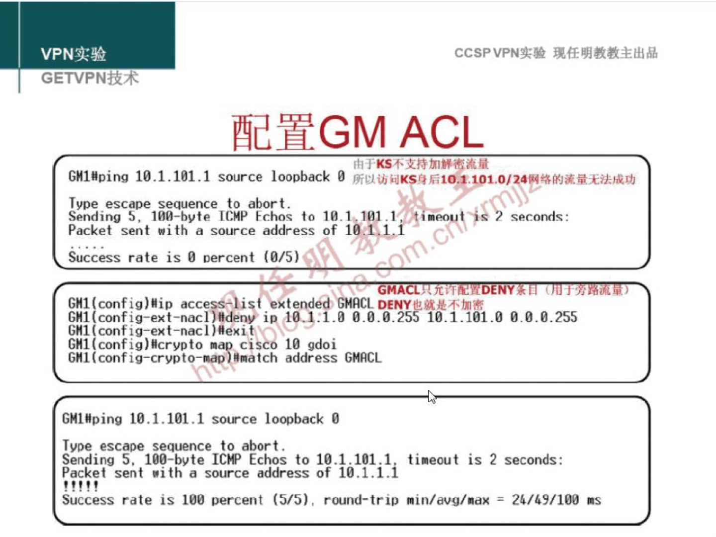 VPNit* GETVPNii4 ccsp VPNN ACL GHINping 10.1.101.1 Source loopback O Type sequence to abort. Sending S. lßß-bvte IC*P to Packet sent with a source address of I Success rate is O oercent (0/5) access—list etendéd GMACL ip ye.l.d o.ø.ø.25S 10.1.101.0 ø.ø.ø.25S GHI ( conf I )Nexi t GHI ( config) "crypto cisco 10 gd0i GM1(config-crvpto-pp gnatch address GWICL GHIKping 10.1.101.1 sotrce Type escape sequence to abort . Sending S, leg-byte ICW Echos to timeout is 2 seconds: Packet sent 'ith d source dd&ess of 10.1.I.i Success rate is 100 percent (5/5), rmand—trip min/avg/nax = ms 