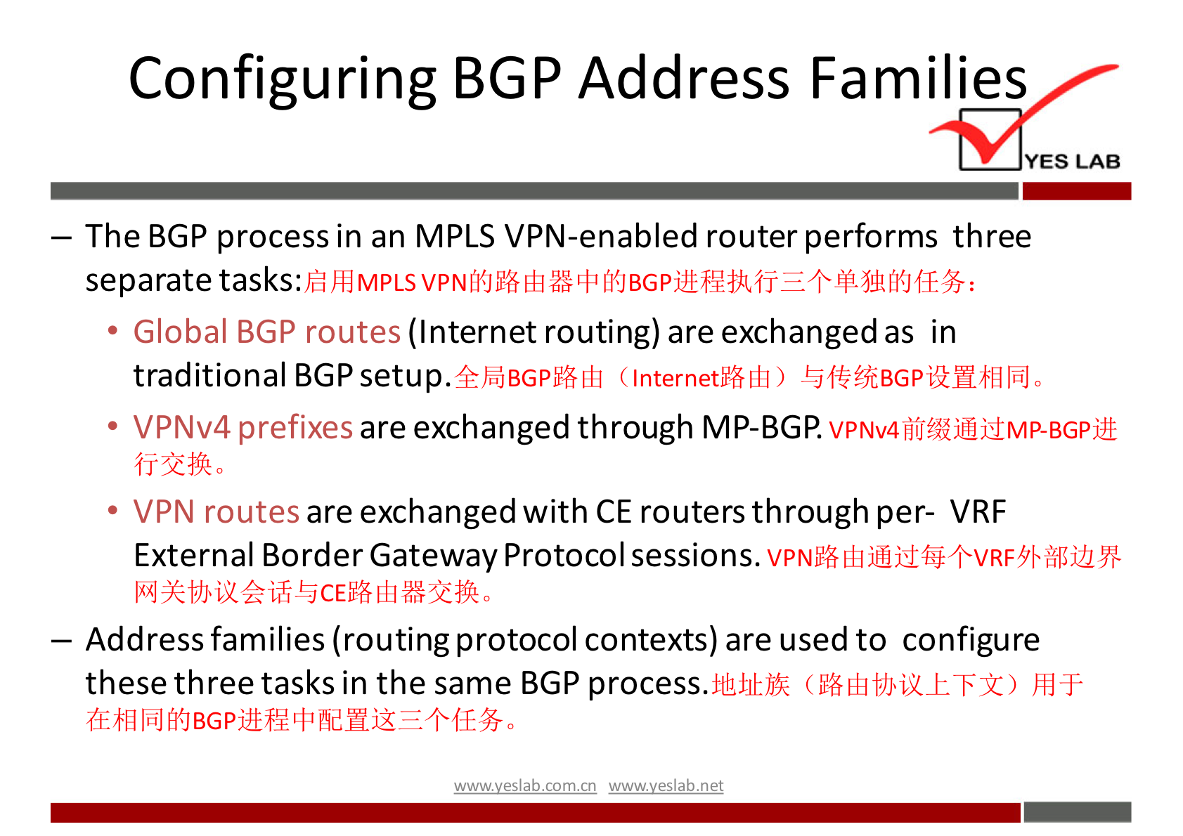 Configuring BGP Address Families 
YES LAB 
— The BGP process in an MPLS VPN-enabled router performs three 
separate 
• Global BGP routes (Internet routing) are exchanged as in 
traditional BGP setup. 
+FJBGP%Åfl (Internet%fh) 5#3tBGPi2H$LllåJ0 
VPNv4 prefixes are exchanged through MP-BGP. 
are exchanged with CE routers through per- VRF 
VPN routes 
External Border Gateway Protocol sessions. VPN% 
— Address families (routing protocol contexts) are used to configure 
these three tasks in the same BGP process. 
wwwveslabnet 