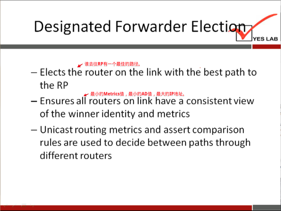 Designated Forwarder Electi 
YES LAB 
— Elects the router on the link with the best path to 
the RP 
n/J\B3MetricsfÄ , , 
— Ensures all routers on link have a consistent view 
of the winner identity and metrics 
— Unicast routing metrics and assert comparison 
rules are used to decide between paths through 
different routers 