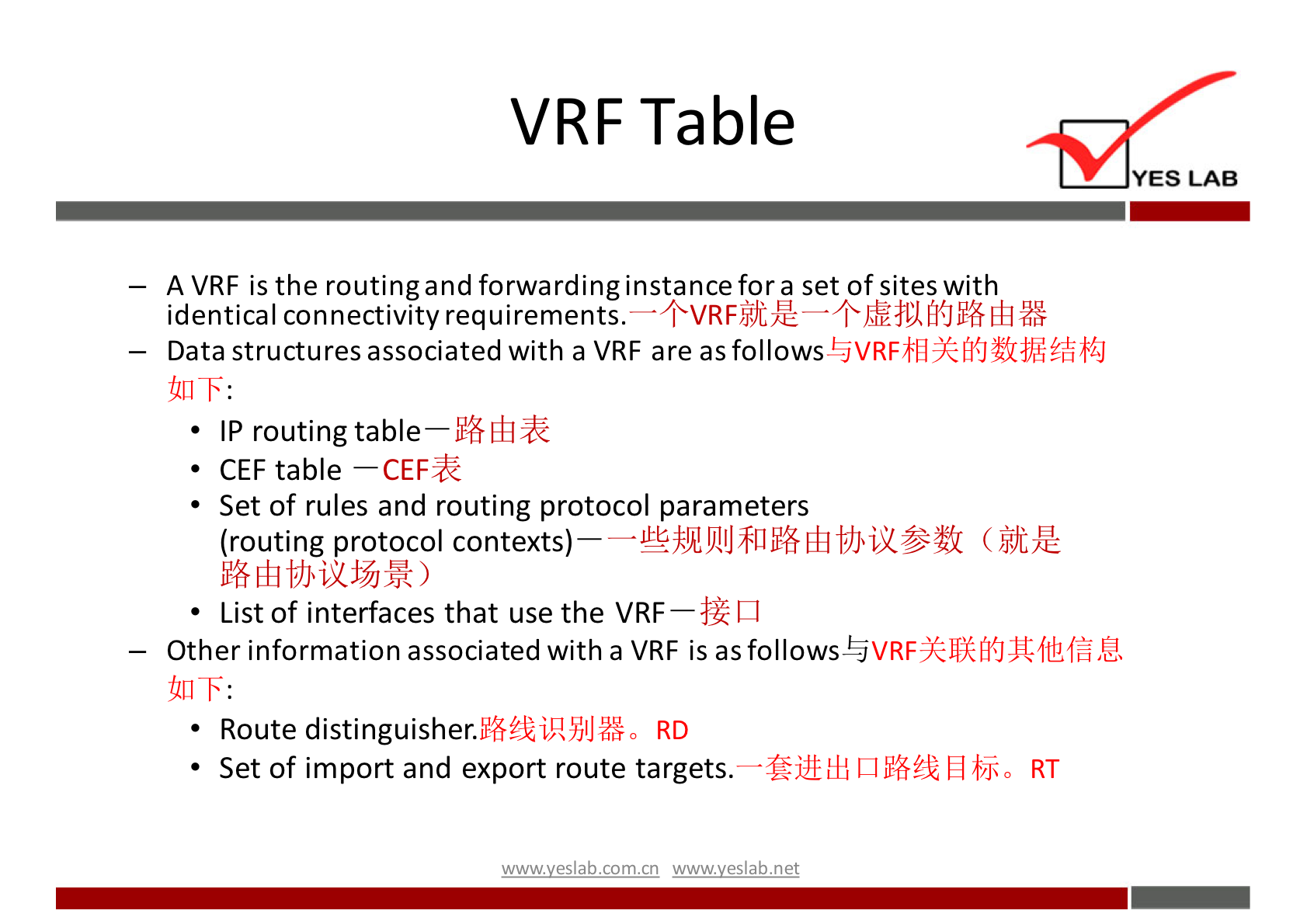 VRF Table 
YES LAB 
— A VRF is the routing and forwarding instance fora set of sites with 
id entical connectivity requirements. ÉßJ 
— Data structures associated with a VRF are as 
• IP routing 
• CEF table —CEFk 
Set of rules and routing protocol parameters 
(routing protocol contexts) — 
List of interfaces that use the VRF 
— Other information associated with a VRF is as 
• Route RD 
Set of import and export route targets. 
wwwveslabnet 