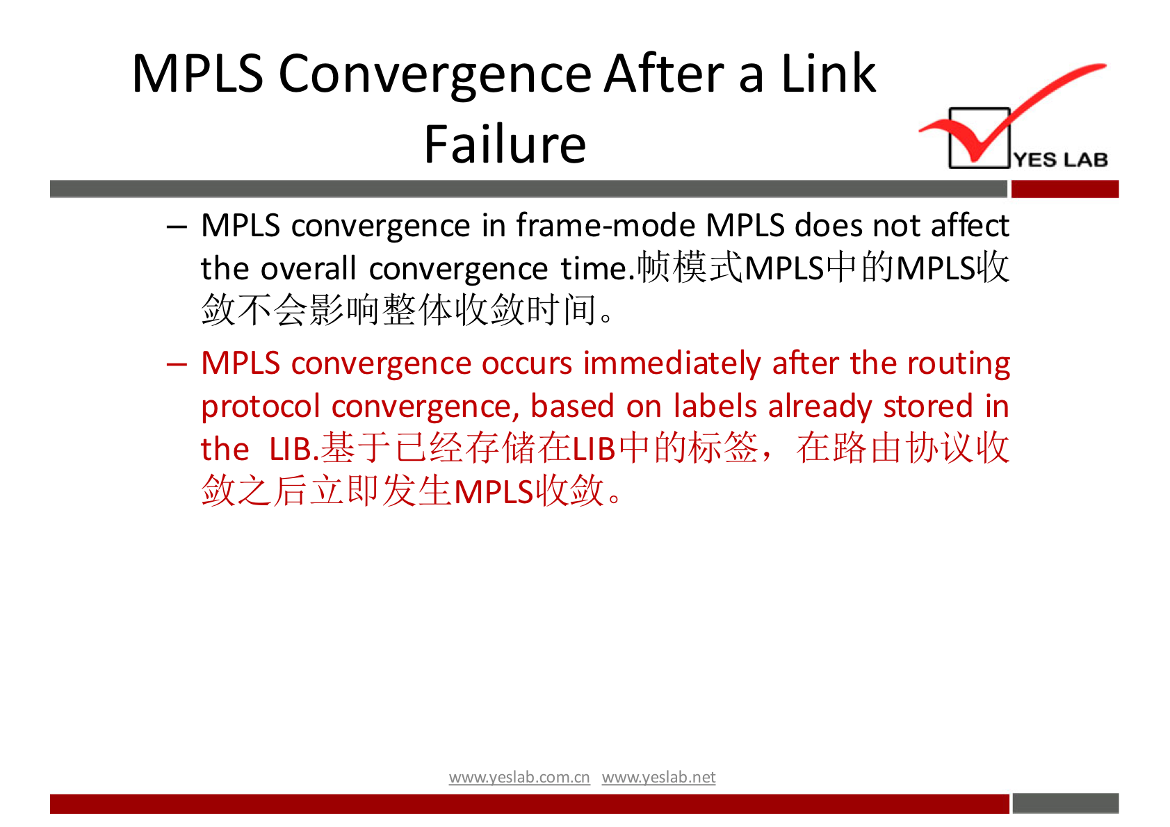 MPLS Convergence After a Link 
Failure 
— MPLS convergence in frame-mode MPLS does not affect 
the overall convergence 
— MPLS convergence occurs immediately after the routing 
protocol convergence, based on labels already stored in 
the 
YES LAB 