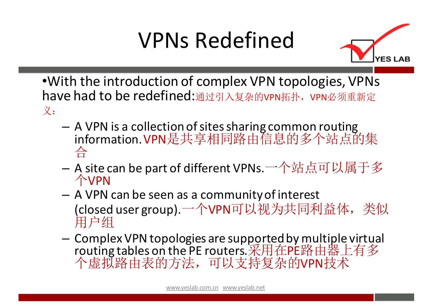 VPNs Redefined 
YES LAB 
•With the introduction of complex VPN topologies, VPNs 
have had to be redefined: 
— A VPN is a collection of sites sharin common routin 
information. fi{J 
— A site can be part of different VPNs.—+ji1h 
+VPN 
— A VPN can be seen as a community of interest 
(closed user group). — 
— Complex VPN topologies are supported by multi levirtual 
routin tables on the PE routers. 
wwwveslabnet 