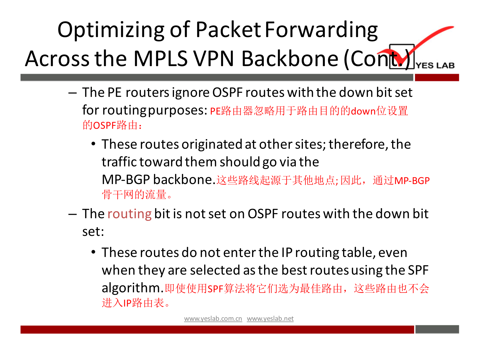 Optimizing of Packet Forwarding 
Across the MPLS VPN Backbone (Con 
YES LAB 
— The PE routers ignore OSPF routes with the down bit set 
for routingpurposes: 
fi{JOSPFE6Efi: 
• These routes originated at other sites; therefore, the 
traffic toward them should go via the 
MP-BGP 
— The routing bit is not set on OSPF routes with the down bit 
set: 
• These routes do not enter the IP routing table, even 
when they are selected as the best routes using the SPF 
algorithm. 
wwwveslabnet 