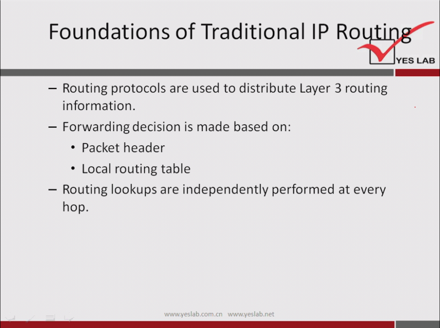 Foundations of Traditional IP Ro 
YES LAB 
— Routing protocols are used to distribute Layer 3 routing 
information. 
— Forwarding decision is made based on: 
• Packet header 
• Local routing table 
— Routing lookups are independently performed at every 
hop. 