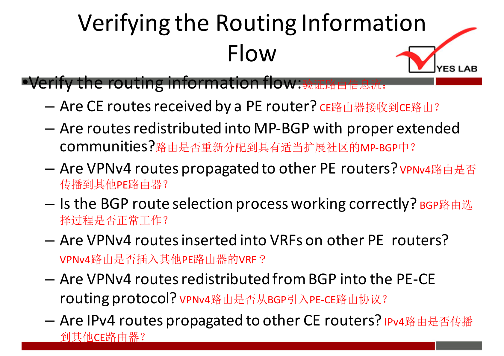 Verifying the Routing Information 
Flow 
YES LAB 
— Are CE routes received by a PE router? 
— Are routes redistributed into MP-BGP with proper extended 
communities? 
— Are VPNv4 routes propagated to other PE 
— Is the BGP route selection process working correctly? 
— Are VPNv4 routes inserted into VRFs on other PE routers? 
— Are VPNv4 routes redistributed from BGP into the PE-CE 
routing protocol? ? 
— Are IPv4 routes propagated to other CE routers? 