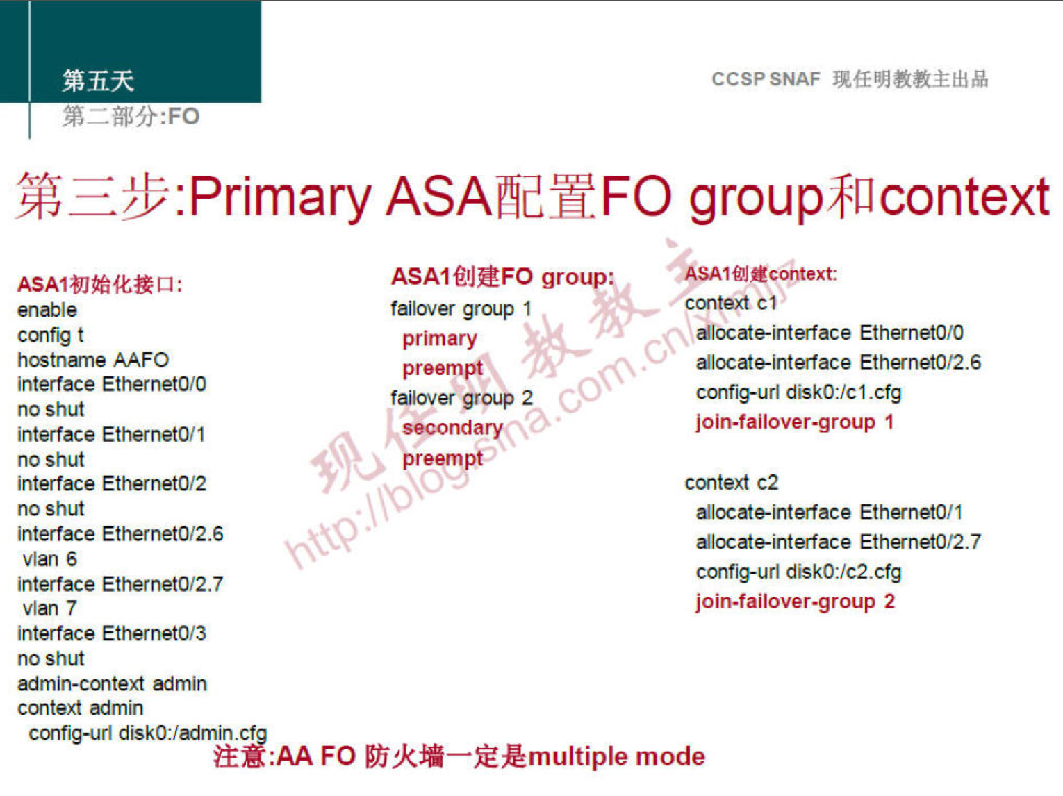 CCSPSNAF 
— ASAEYFO group*mcontext 
ASAI 5 ecc*ltext: 
ASAI @1JaFO group: 
enable 
config t 
hostname AAFO 
interface EthernetO/O 
no shut 
interface EthernetO/1 
no shut 
interface EthernetO/2 
no shut 
interface EthernetO/2.6 
vlan 6 
interface EthernetO,'2.7 
Vlan 7 
interface EthernetO/3 
no shut 
admin-context admin 
context admin 
config-url diskO:/admin. 
a:AA FO 
failover group 1 
primary 
failover group 2 
secondary€\ 
preempt 
Zcontext cl 
allocate-interface EthernetO/O 
allocate-interface EthernetO/2.6 
config-url diskO:Jc1.cfg 
join-failover-group 1 
context c2 
allocate-interface EthernetO/1 
allocate-interface EthernetO/2.7 
config-url diskO:/c2.cfg 
join-failover-group 2 
—EÆmultiple mode 