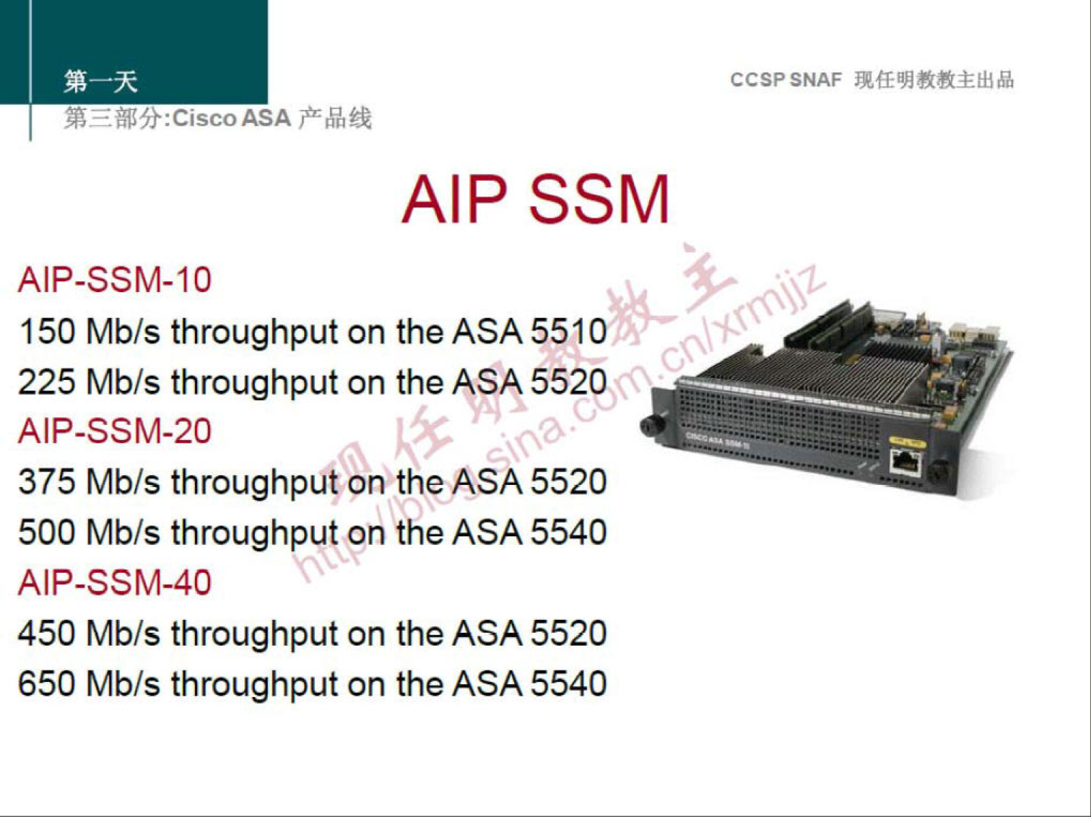 ccspsNAF 
. gg',r.CiscoASA 
AP SSM 
AIP-SSM-IO 
150 Mb/s throughput on the ASA 5510 
225 Mb/s throughput on the ASA 5520 
AlP-SSM-20 
375 Mb/s throughput on the ASA 5520 
500 Mb/s throughput on the ASA 5540 
AlP_SSM-40 
450 Mb/s throughput on the ASA 5520 
650 Mb/s throughput on the ASA 5540 