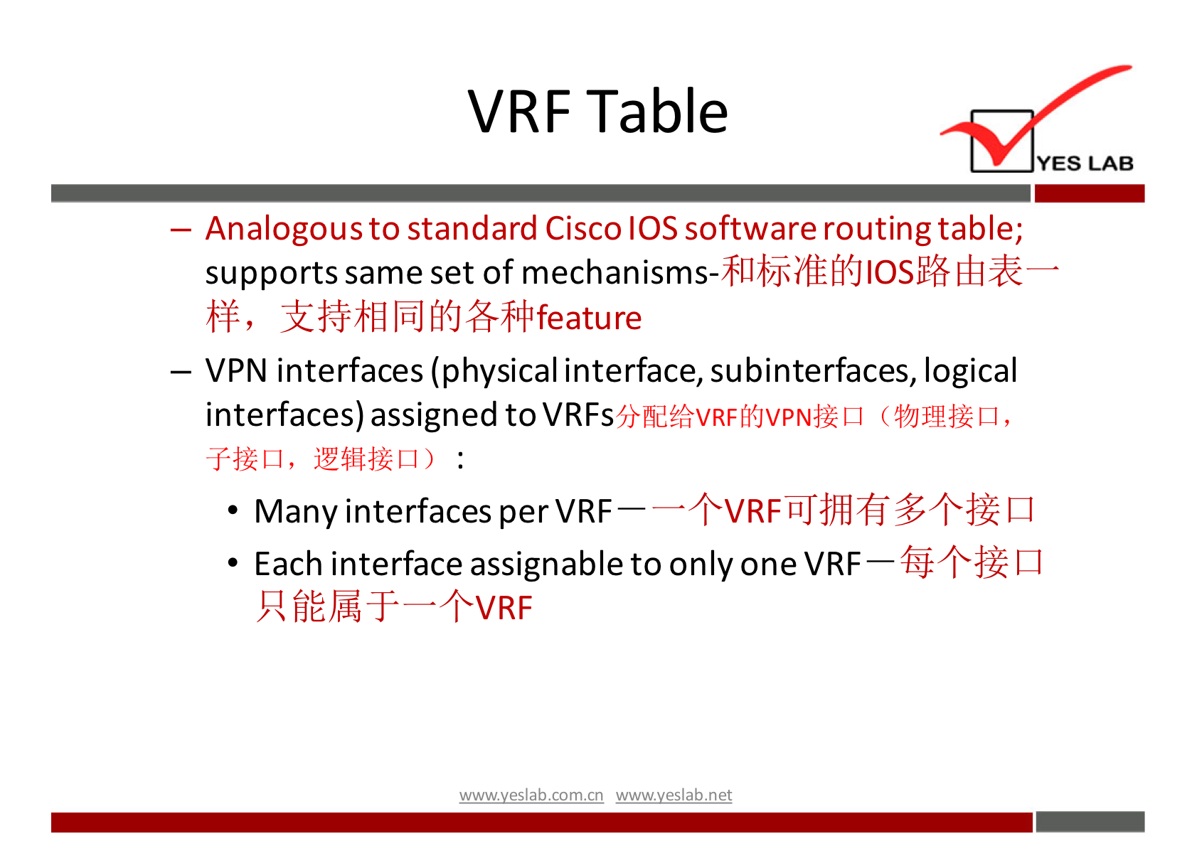 VRF Table 
YES LAB 
— Analogous to standard Cisco IOS software routing table; 
supports same set of 
— VPN interfaces (physical interface, subinterfaces, logical 
interfaces) assigned to VRFs 
• Many interfaces perVRF— 
• Each interface assignable to only one VRF— 
+—+VRF 
wwwveslabnet 