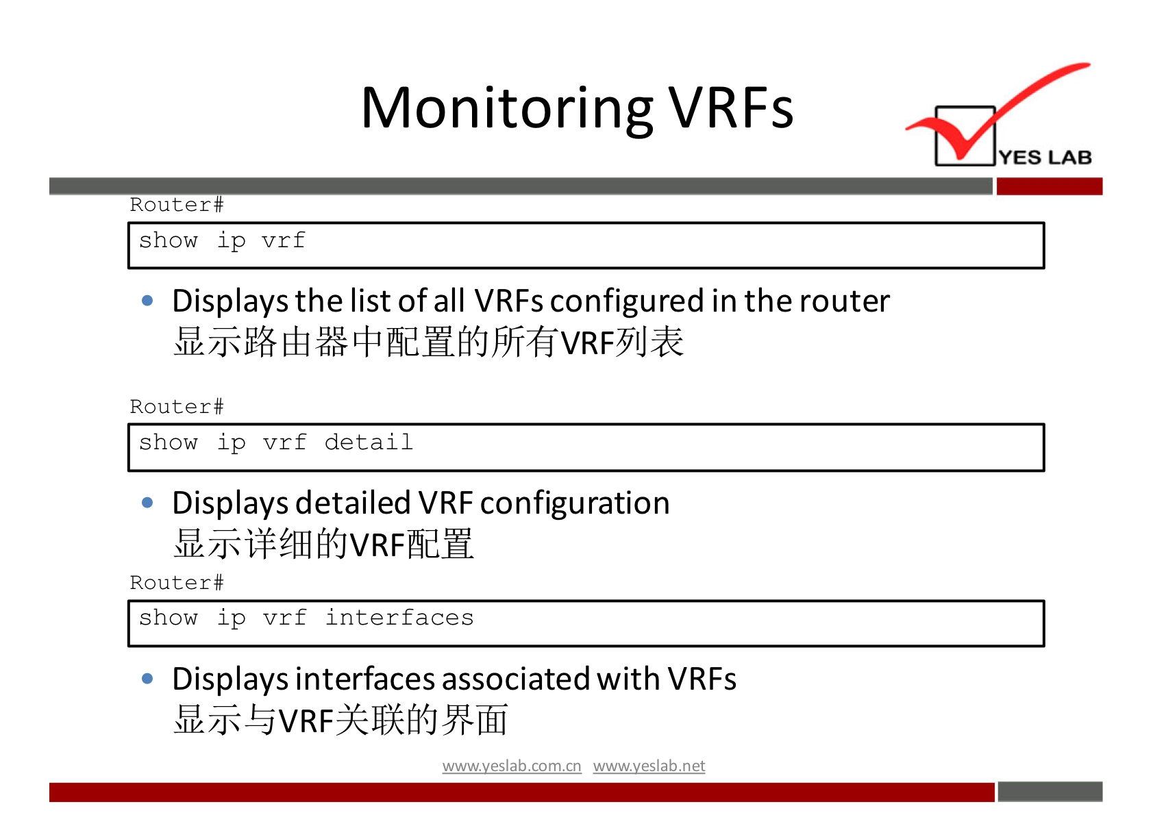 Monitoring VRFs 
YES LAB 
Router # 
show ip vrf 
Displays the list of all VRFs configured in the router 
Router # 
show ip vrf detail 
Displays detailed VRF configuration 
Router # 
show ip vrf interfaces 
Displays interfaces associated with VRFs 