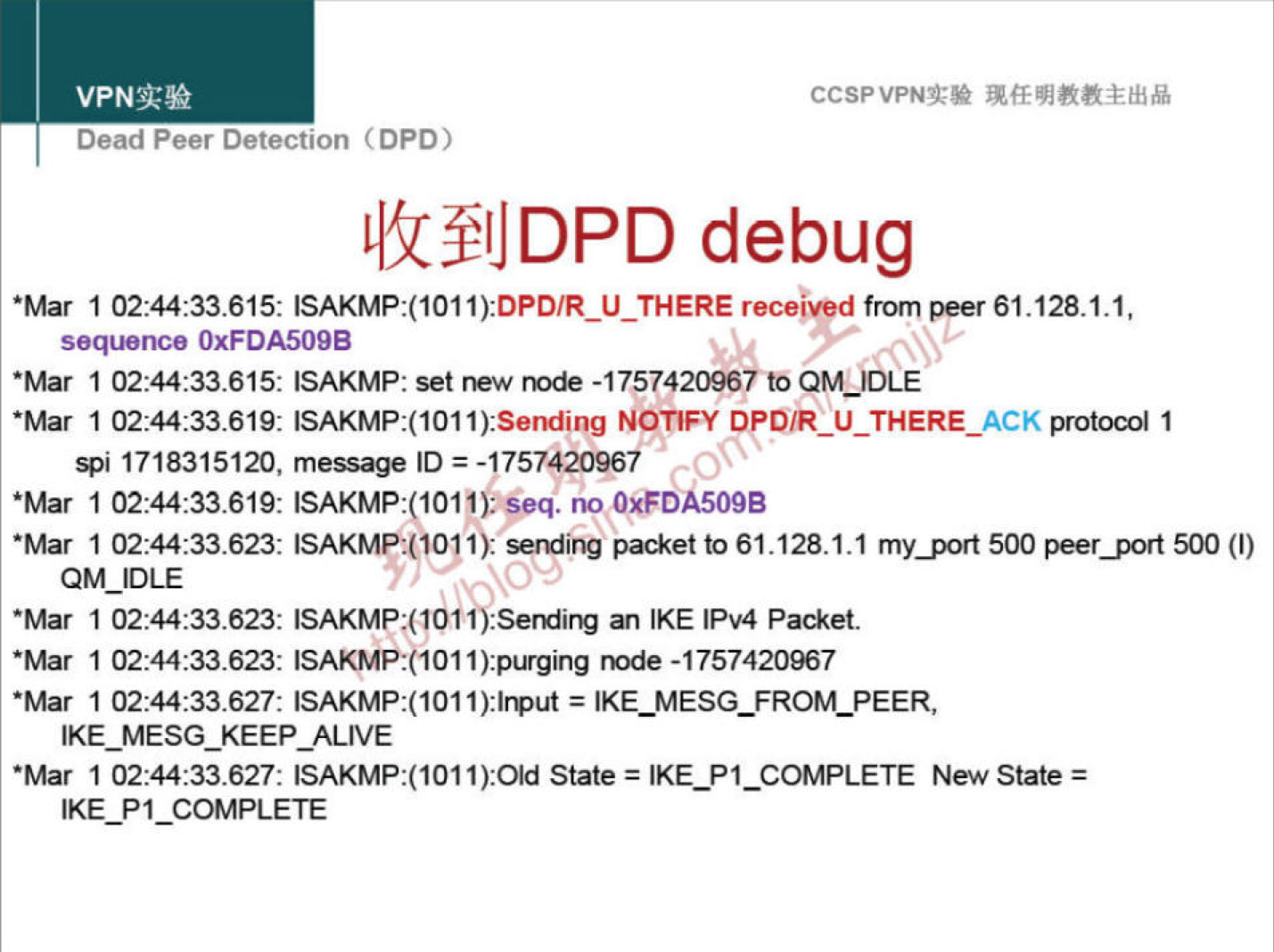 VPNN 
Dead Peer Detection (DPO) 
CCSPVPNT* 
LGIJDPD debug 
*Mar 1 received from peer 61.128.1.1, 
sequence OxFDA509B 
•Mar 1 ISAKMP: set new node -1757420967to QM_IDLE 
•Mar 1 NOTIFY protocol 1 
spi 1718315120, message ID = -1757420967 
'Mar 1 no OxFDA509B 
•Mar 1 IV. sending packet to 61.128.1.1 my_port 500 peer_port 500 (l) 
QM_IDLE 
'Mar 1 an IKE IPv4 Packet 
•Mar 1 node -1757420967 
•Mar 1 = 
•Mar 1 state = New state = 
IKE PI COMPLETE 