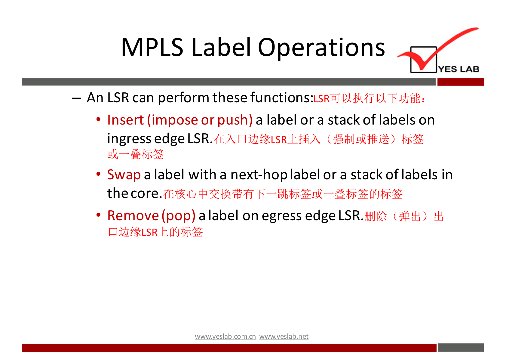 MPLS Label Operations YES LAB — An LSR can perform these functions:LsRüJPIikfjPIFJJJfjÉ: • Insert (impose or push) a label or a stack of labels on ingress edge • Swap a label with a next-hop label or a stack of labels in thecore. • Remove (pop) a label on egress edge LSR. w.w.v.yeslab.com.cn 