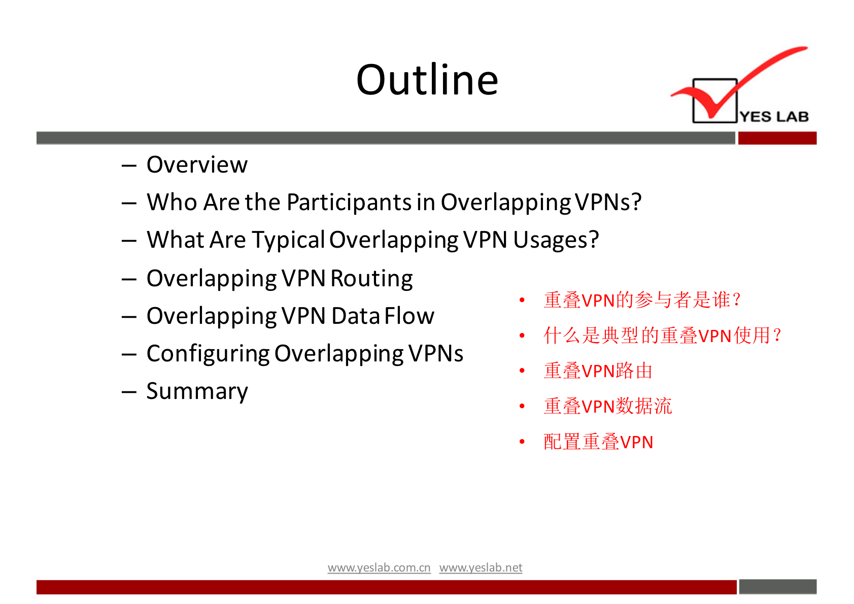 Outline 
YES LAB 
— Overview 
— Who Are the Participants in OverlappingVPNs? 
— What Are Typical Overlapping VPN Usages? 
— OverlappingVPN Routing 
— OverlappingVPN Data Flow 
— Configuring OverlappingVPNs 
— Summary 
wwwveslabnet 