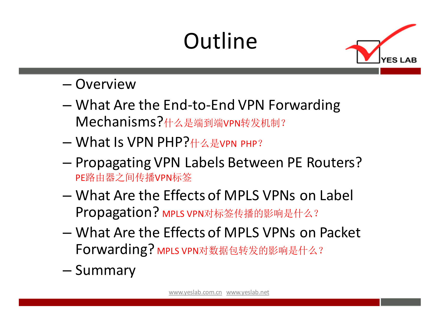 Outline 
YES LAB 
— Overview 
— What Are the End-to-End VPN Forwarding 
Mechanisms? 
- What Is VPN PHP? 
{TZ-ZVPN PHP? 
— Propagating VPN Labels Between PE Routers? 
— What Are the Effects of MPLS VPNs on Label 
Propagation? 
MPLS ? 
— What Are the Effects of MPLS VPNs on Packet 
Forwarding? 
MPLS ? 
— Summary 
wwwveslabnet 