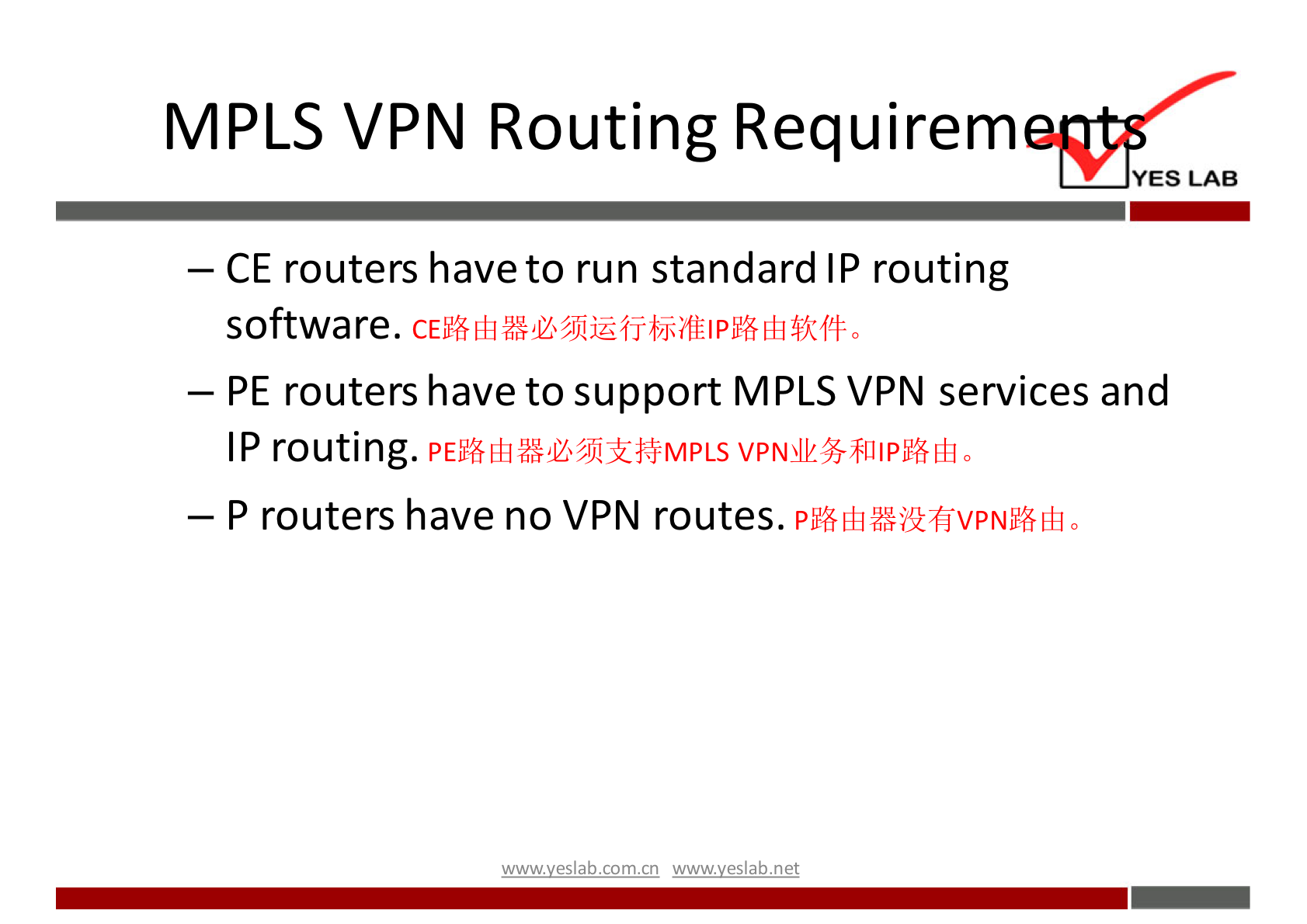 MPLS VPN Routing Requirem 
YES LAB 
— CE routers have to run standard IP routing 
software. 
— PE routers have to support MPLS VPN services and 
IP routing. 
— P routers have no VPN routes. 
wwwveslabnet 