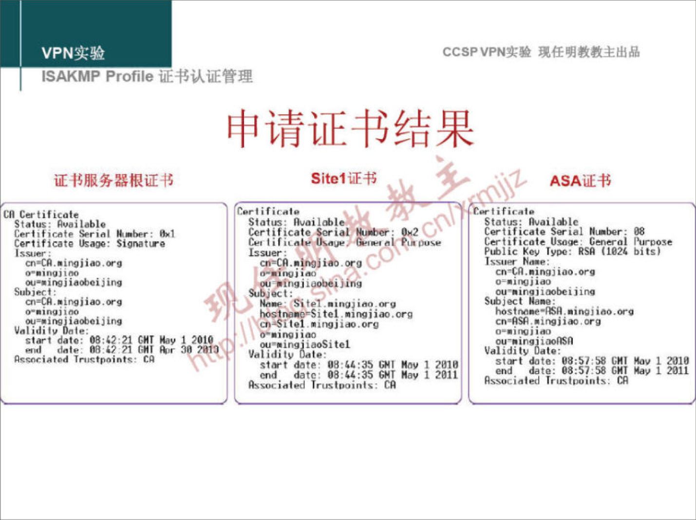 VPNm 
CCSPVPN" 
ISAKMP Profile 
ASAi11-tS 
Status: 
fertiticate 
Certificate al 
c, 
host 
i tel 
cn•ȘiIg 
start date: 
CA 
date: 
Status: 
Ceti ficat e G 
RSR 
cn•țR. iao.org 
ou-•inqi 
ou-.ing 
Validitv date: 
date; 
end date: 