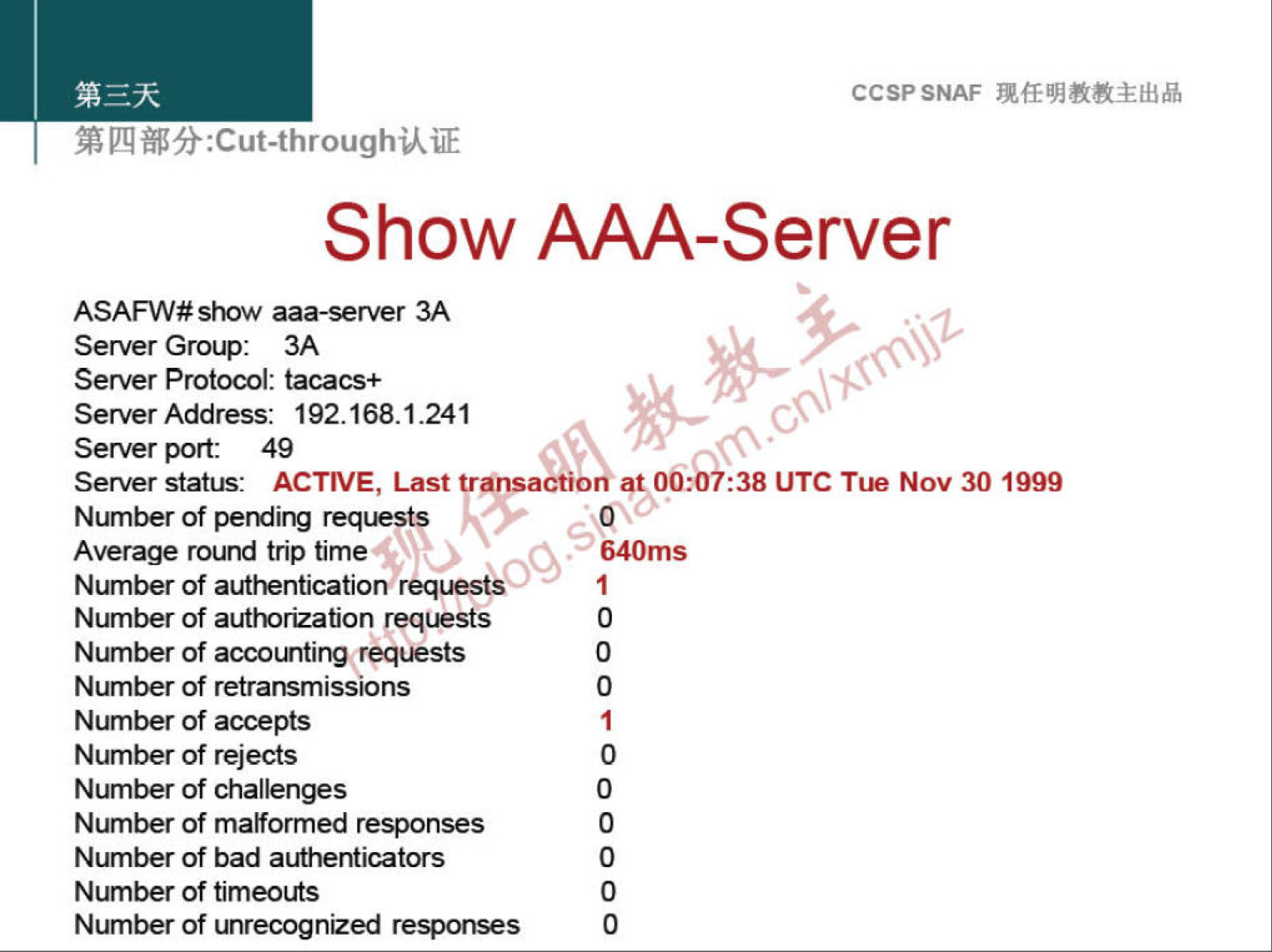 CCSPSNAF 
Show AAA-Server 
ASAFW# show aaa-server 3A 
Server Group: 3A 
Server Protocol: tacacs+ 
Server Address: 192.168.1.241 
Server port: 49 
Server status: ACTIVE, Last 
00 
ctiO atOOG:38UTC Tue Nov 30 1999 
99 
Number of pending request? 
640ms 
Average round trip time 
Number Of authentication requese 
Number of authorization requests 
Number of accounting requests 
Number of retransmissions 
Number of accepts 
Number Of rejects 
Number of challenges 
Number Of malformed responses 
Number of bad authenticators 
Number of timeouts 
Nurnber of unrecognized responses 
1 