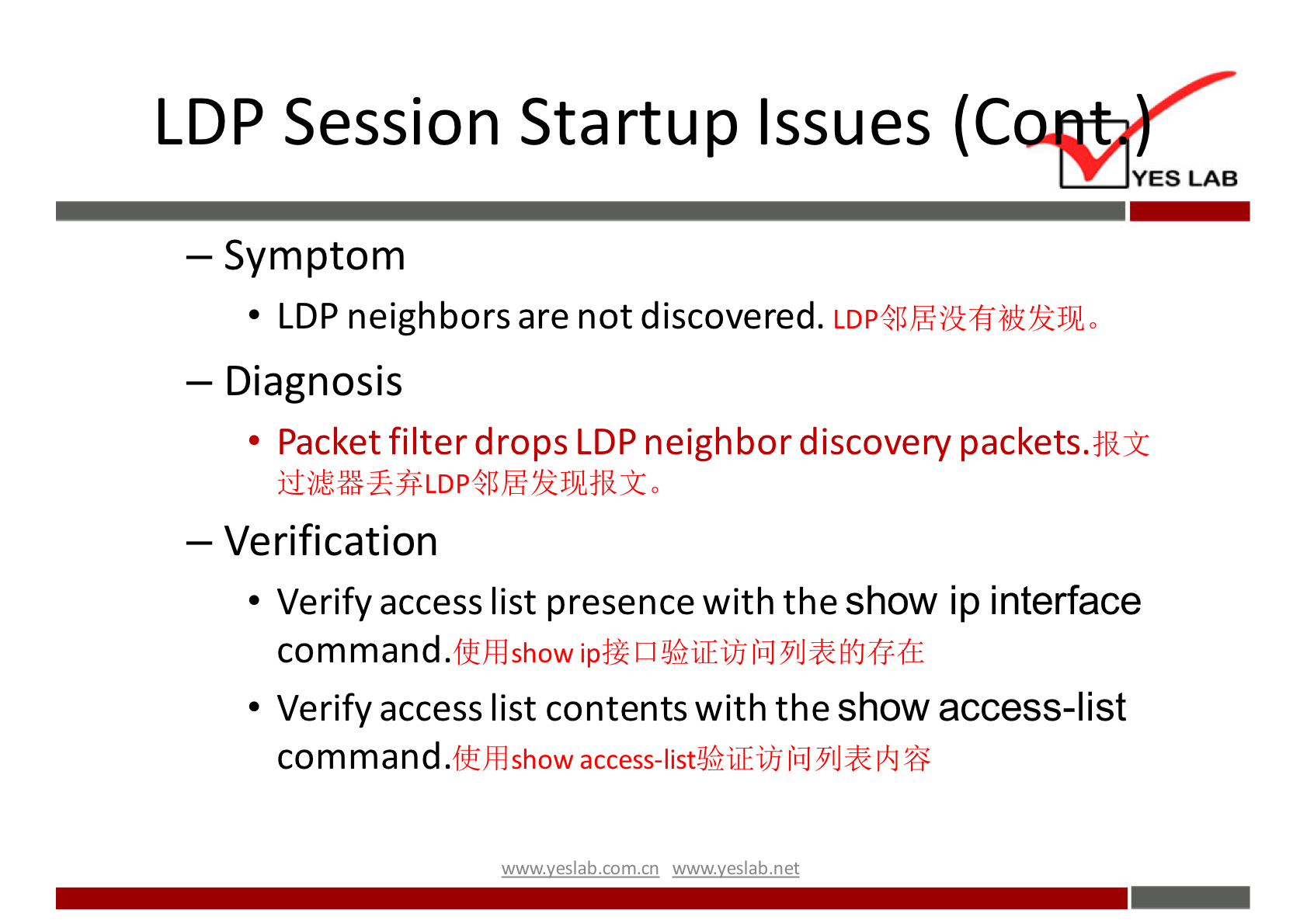 LDP Session Startup Issues 
— Symptom 
• LDP neighbors are not discovered. 
— Diagnosis 
• Packet filter drops LDP neighbor discovery packets.iki 
— Verification 
• Verify access list presence with the show ip interface 
command. 
• Verify access list contents with the show access-list 
command. 
show 
wwwveslabnet 