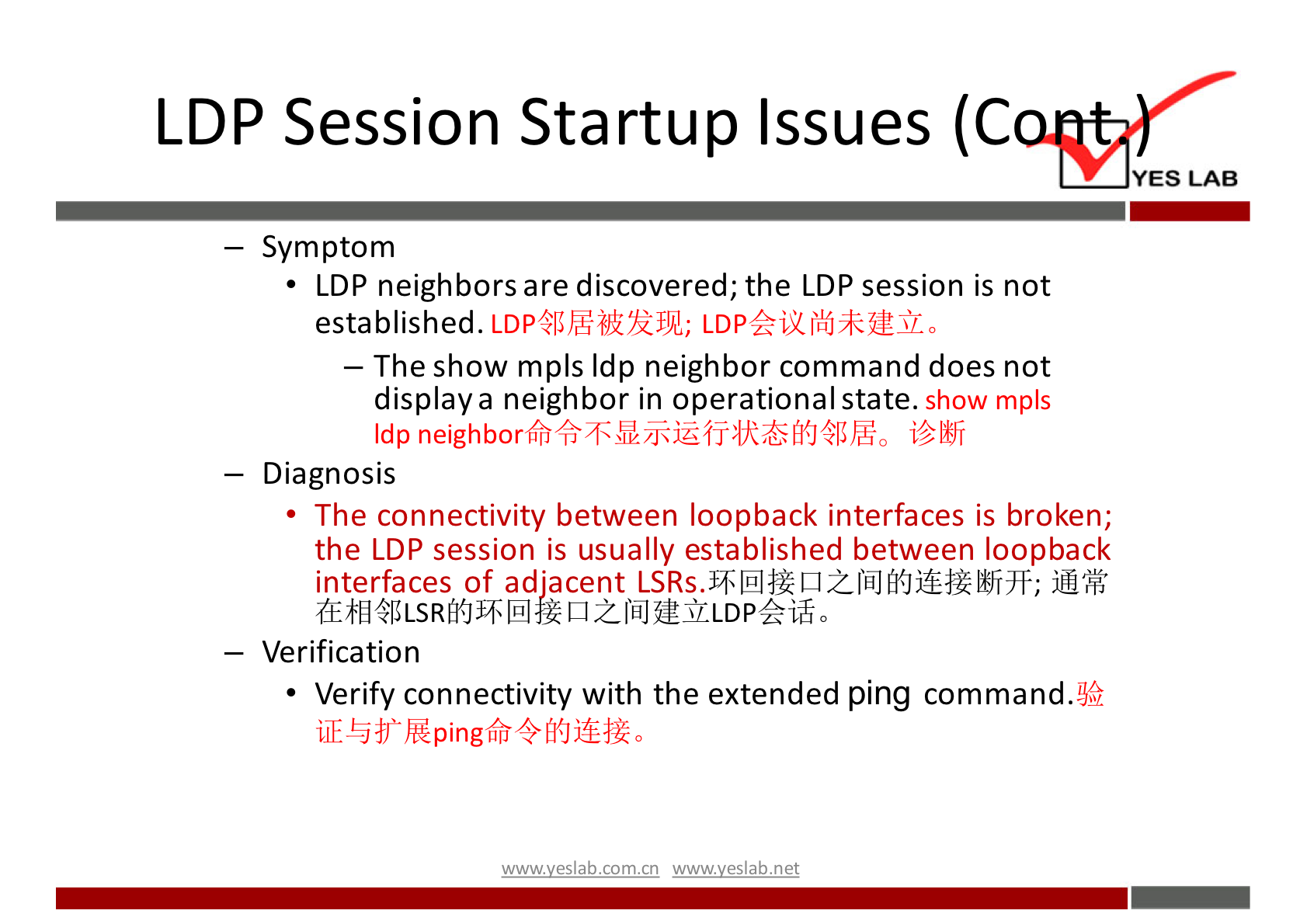 LDP Session Startup Issues 
— Symptom 
• LDP neighbors are discovered; the LDP session is not 
established. 
— The show mpls Idp neighbor command does not 
displaya neighbor in operational state. 
show mpls 
Idp i'IEFI 
— Diagnosis 
• The connectivity between loopback interfaces is broken; 
the LDP session is usually established between loopback 
interfaces of ad•acent 
— Verification 
• Verify connectivity with the extended ping command. 
wwwveslabnet 