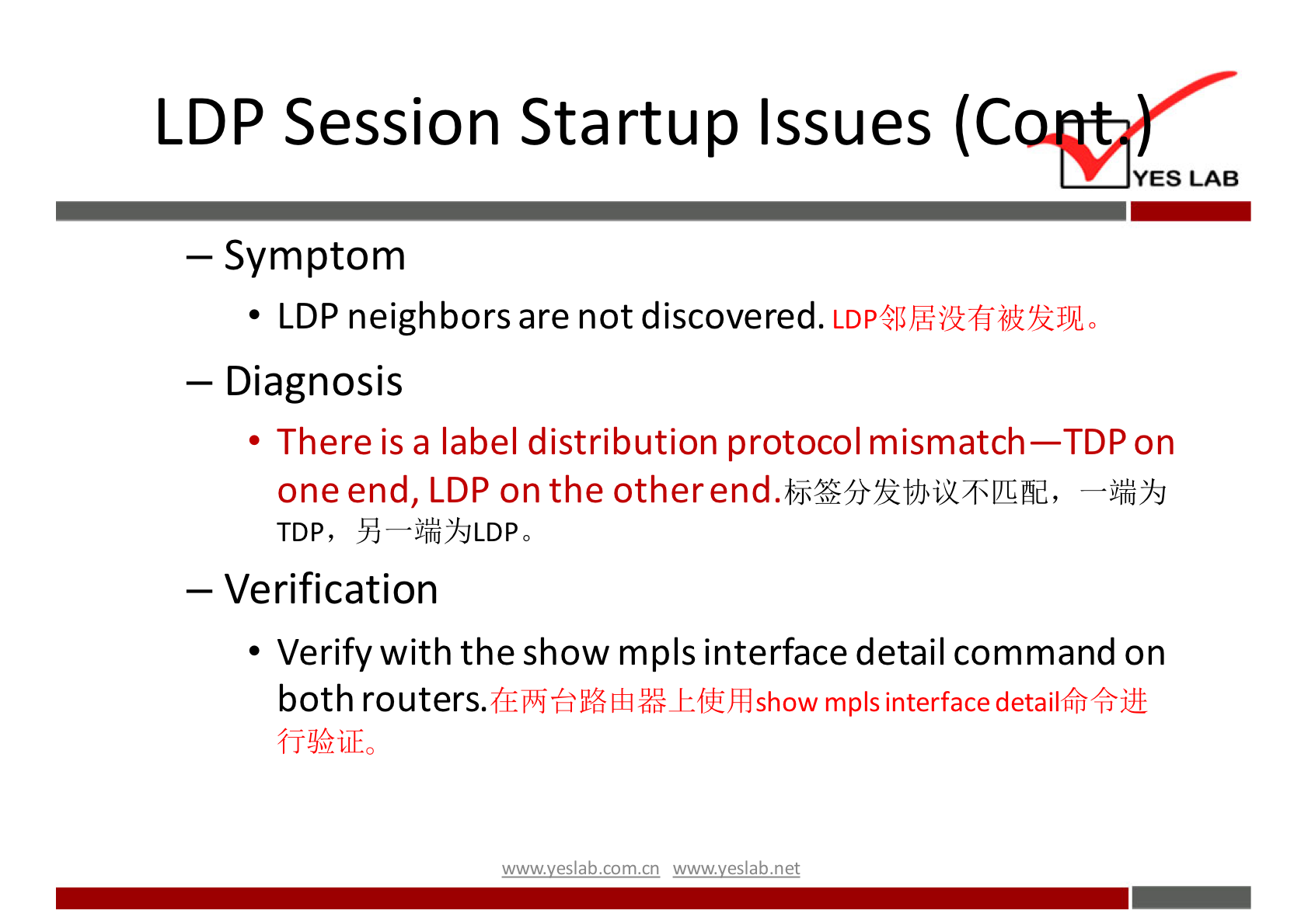 LDP Session Startup Issues 
— Symptom 
• LDP neighbors are not discovered. 
— Diagnosis 
• There is a label distribution protocol mismatch—TDP on 
one end, LDP on the other —jid)kJ 
TDP, 5} 
— Verification 
• Verify with the show mpls interface detail command on 
both routers. 
show mpls interface deta ilifiifji& 
wwwveslabnet 