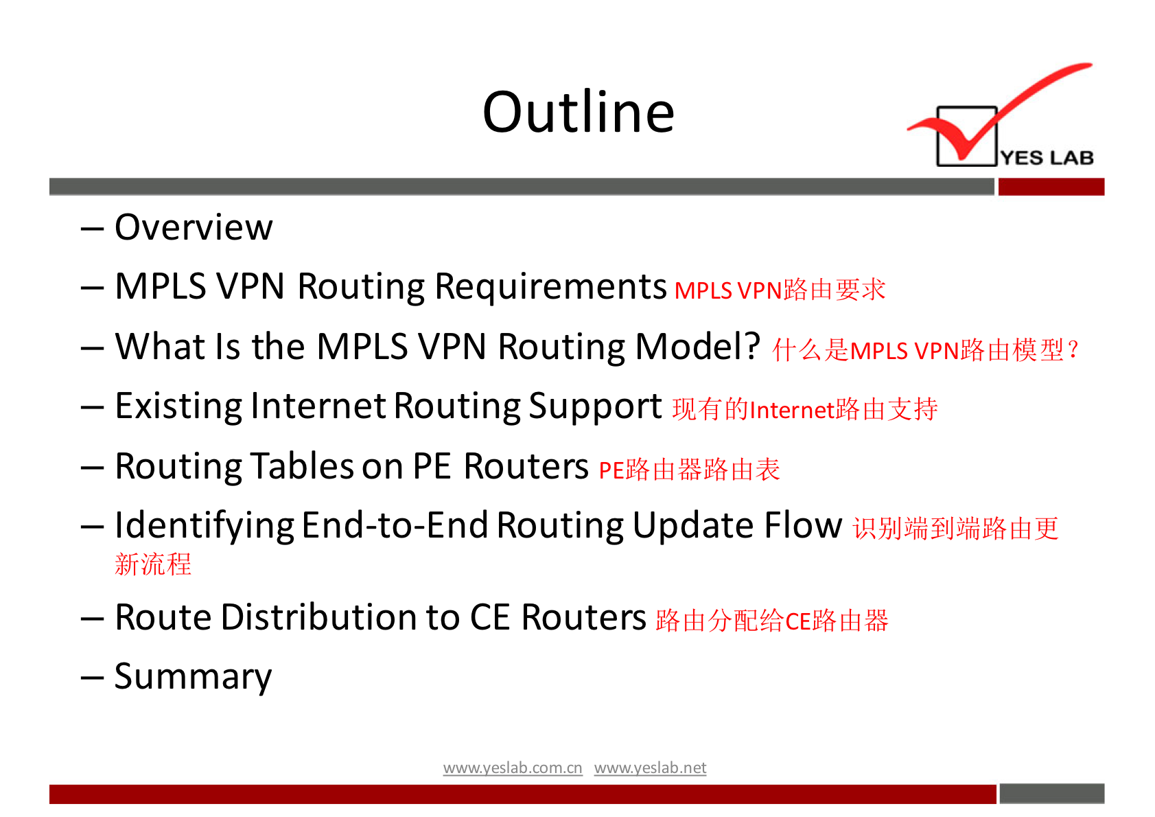 Outline 
YES LAB 
— Overview 
— MPLS VPN Routing Requirements 
MPLSVPNBåEfiüZ 
— What Is the MPLS VPN Routing Model? 
ffLÆMPLS VPN}614dEVX!? 
— Existing Internet Routing Support 
— Routing Tables on PE Routers 
— Identifying End-to-End Routing Update Flow 
— Route Distribution to CE Routers 
— Summary 
wwwveslabnet 