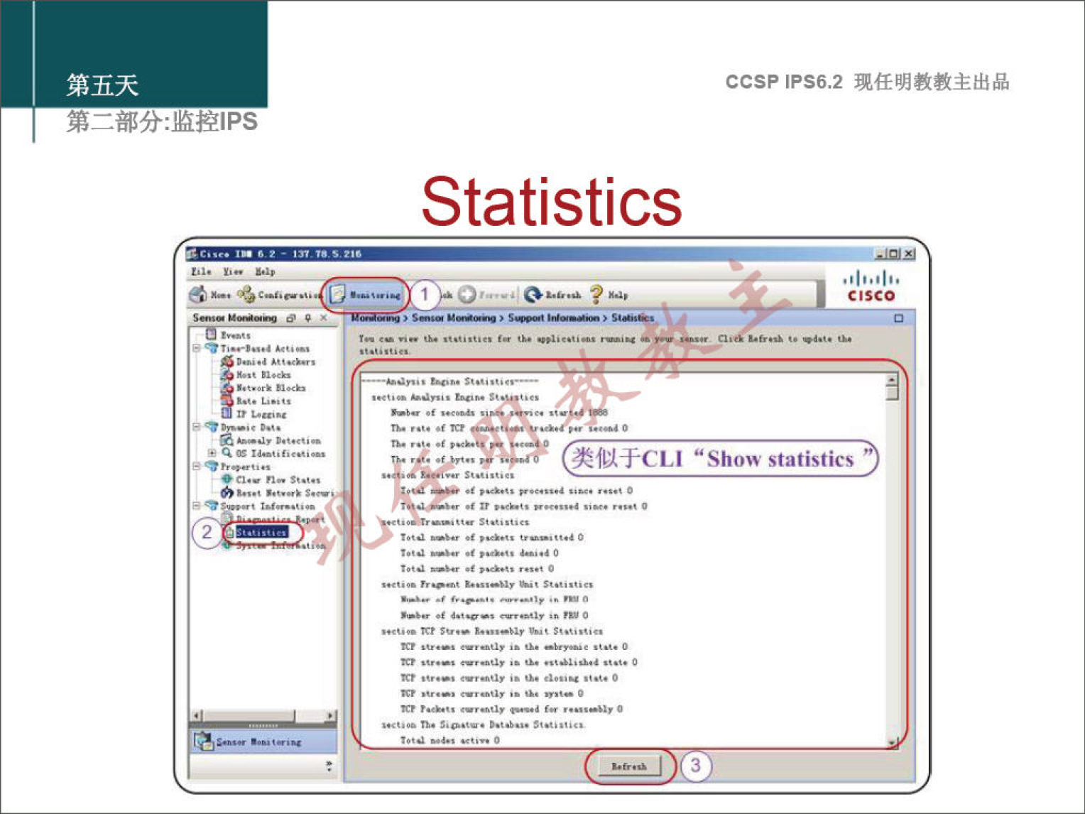 ccsp IPS6,2 Statistics Cisco 2 