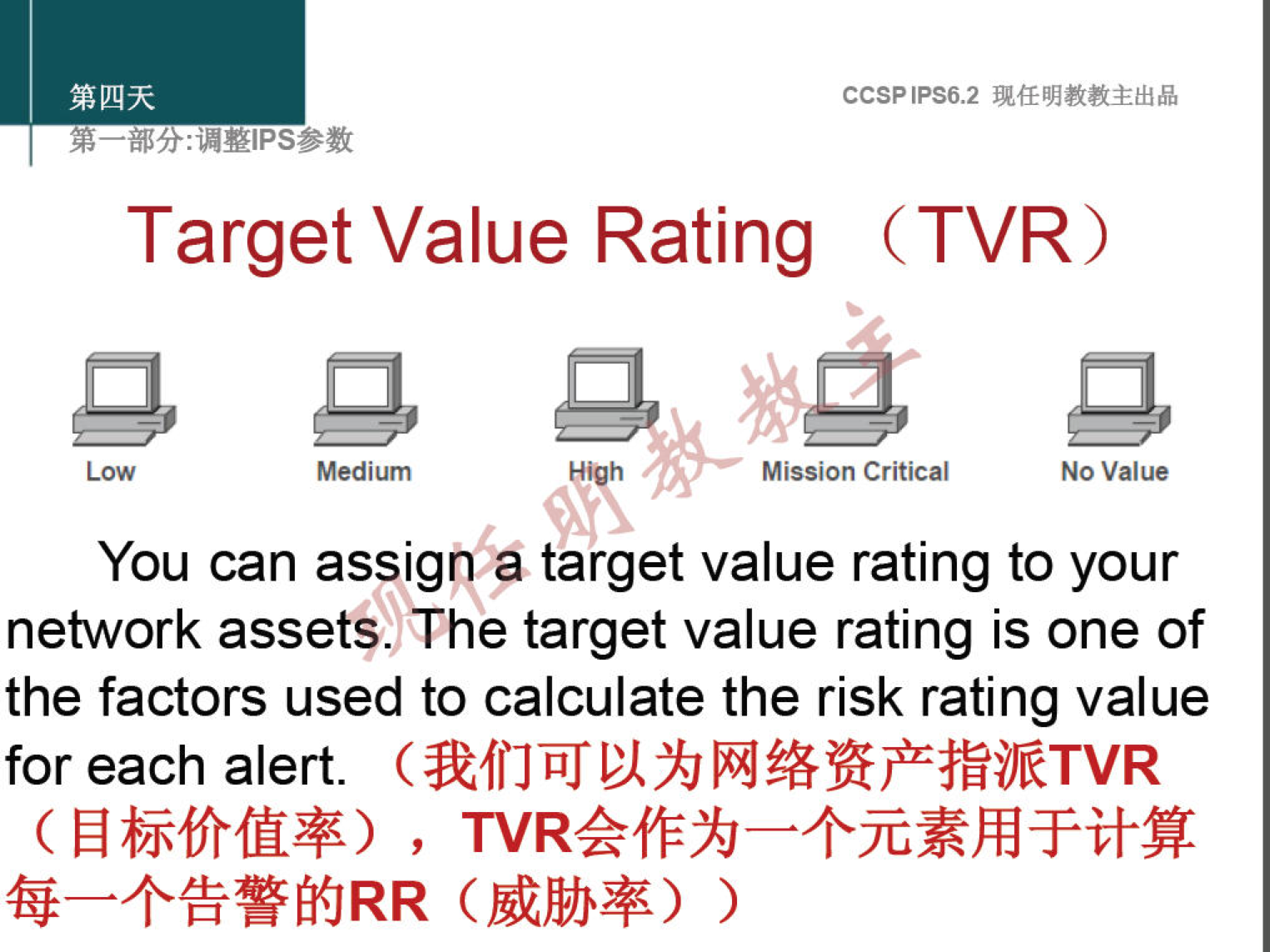 CCSPlPS6.2 
Target Value Rating (TVR) 
z, 
Medium 
Mission Critical 
No Value 
You can assign target value rating to your 
network assets. The target value rating is one of 
the factors used to calculate the risk rating value 
for each alert. 