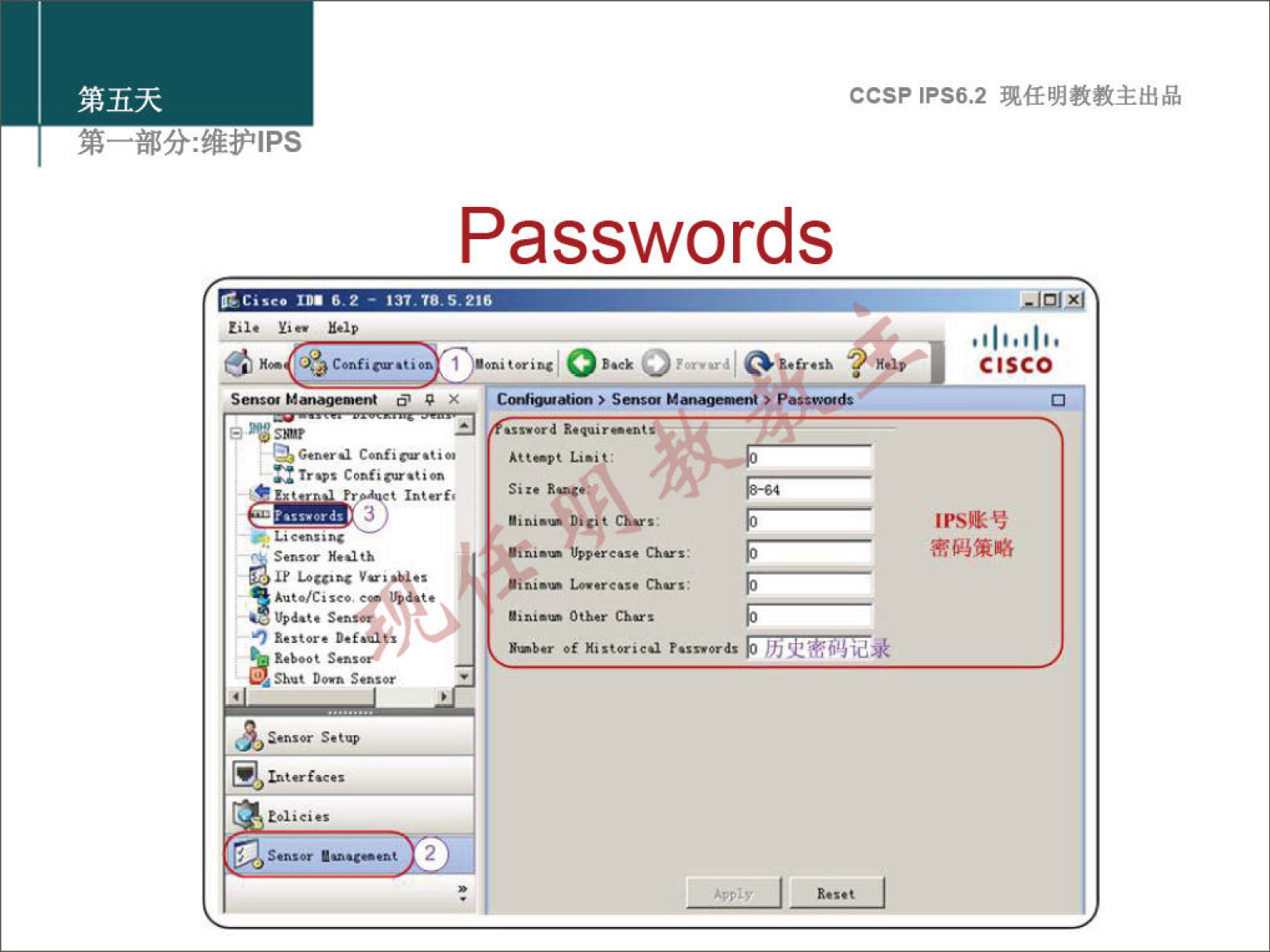 Passwords Li.i -22--1 ccsp IPS6.2 CISCO wsxg C.fi 3 s.t.p 