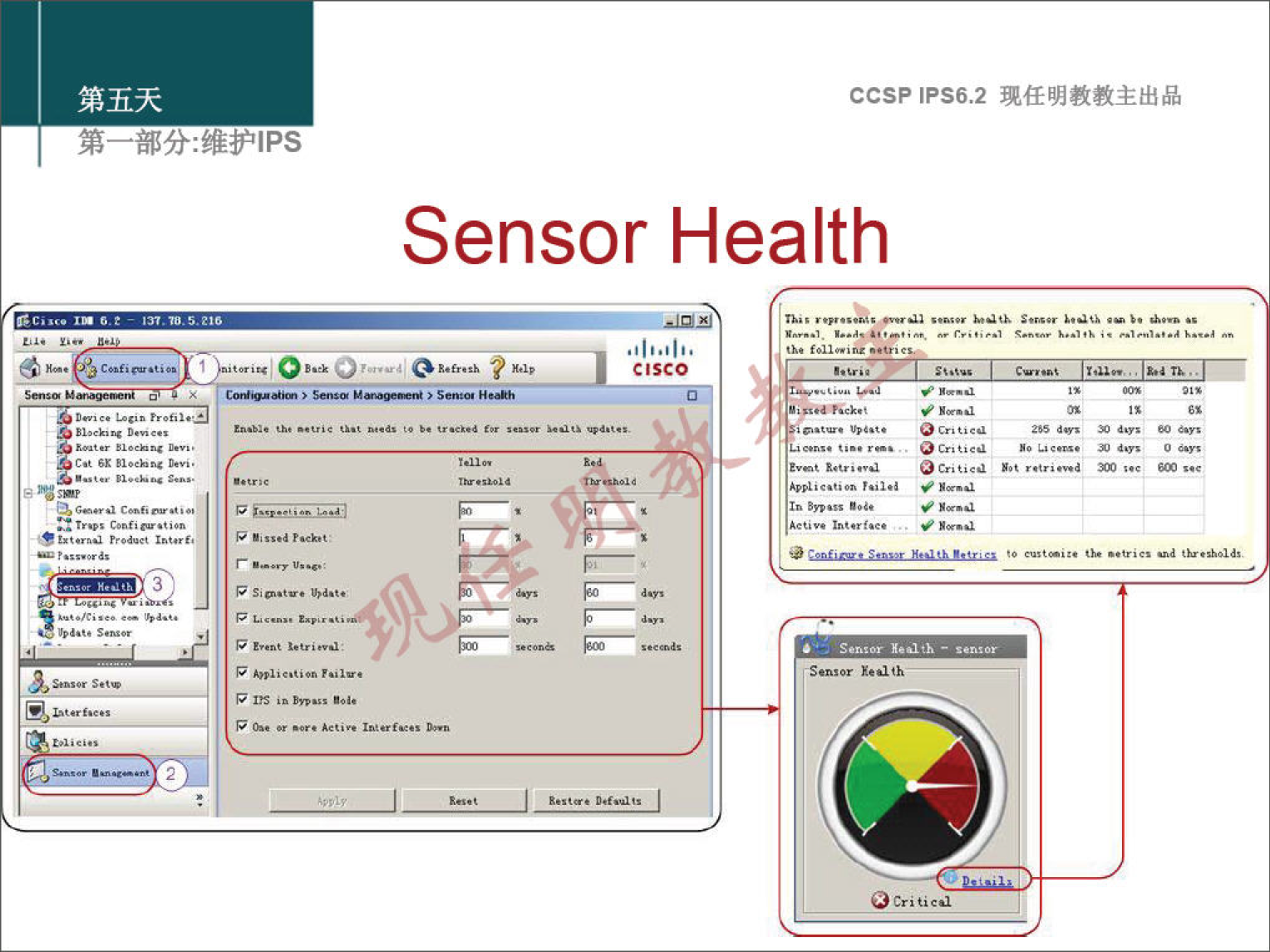 ccsp IPS6.2 Sensor Health CISCO 