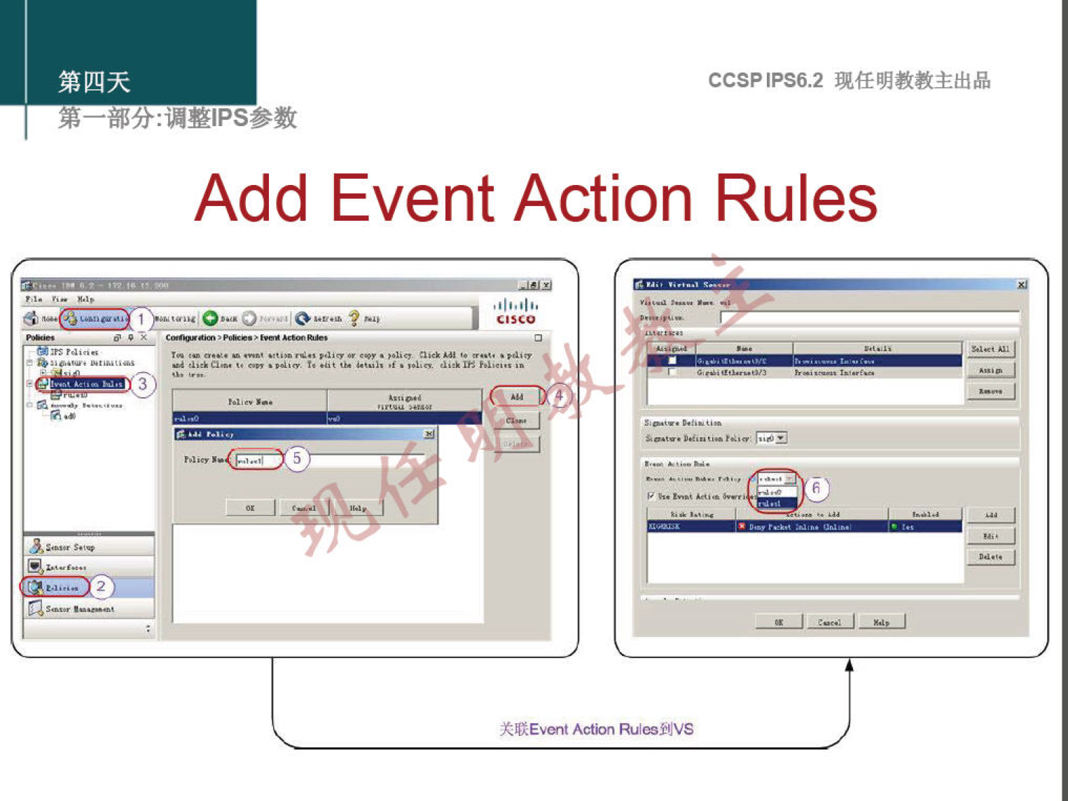 CCSPlPS6.2 
Add Event Action Rules 
k *t-Evmt Actbn RulæÄVS 