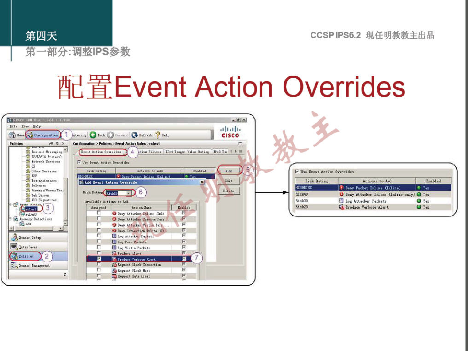 CCSPlPS6.2 
æYEvent Action Overrides 
CISCO 