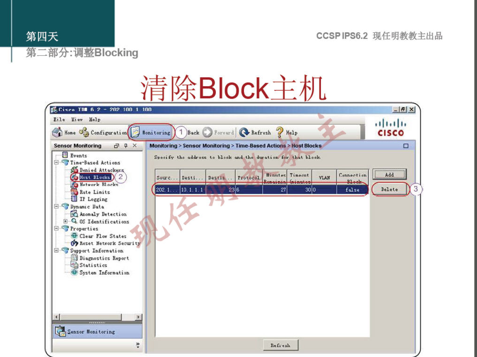 第 四 天 
第 二 部 分 ： 漏 整 引 ocking 
处 “ 10 
CCSP 《 PS6 ， 2 现 任 明 教 教 主 出 品 
清 除 B ℃ Ck 主 几 
0 
CISCO 