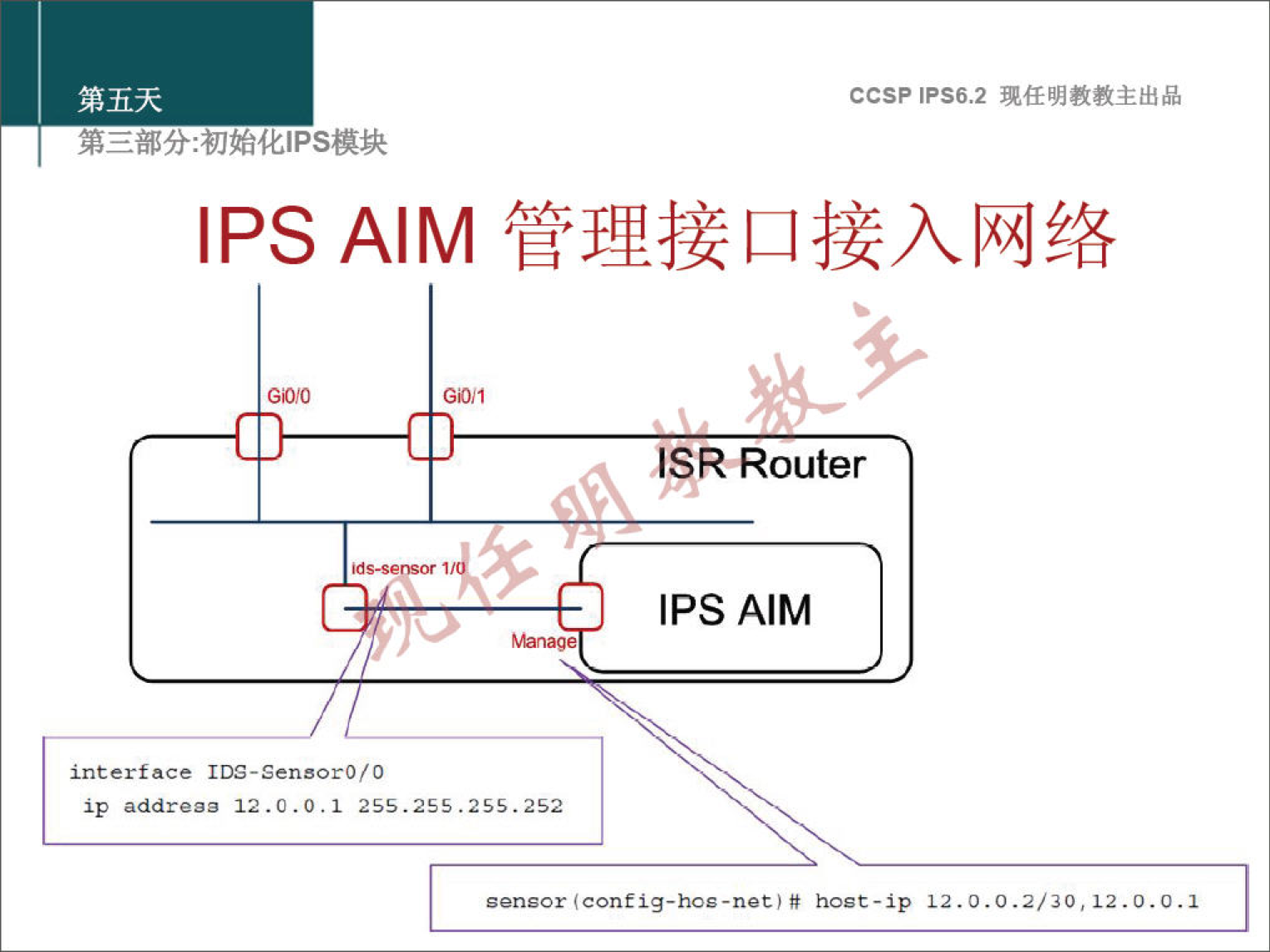 IPS AIM &semor I interface IDS-SensorO/O ccsp IPS6.2 IFR Router IPS AIM ip addresa 12.0. 0.1 2ss.2ss.2ss.2S2 sensor (config-has-net ) # host-ip 