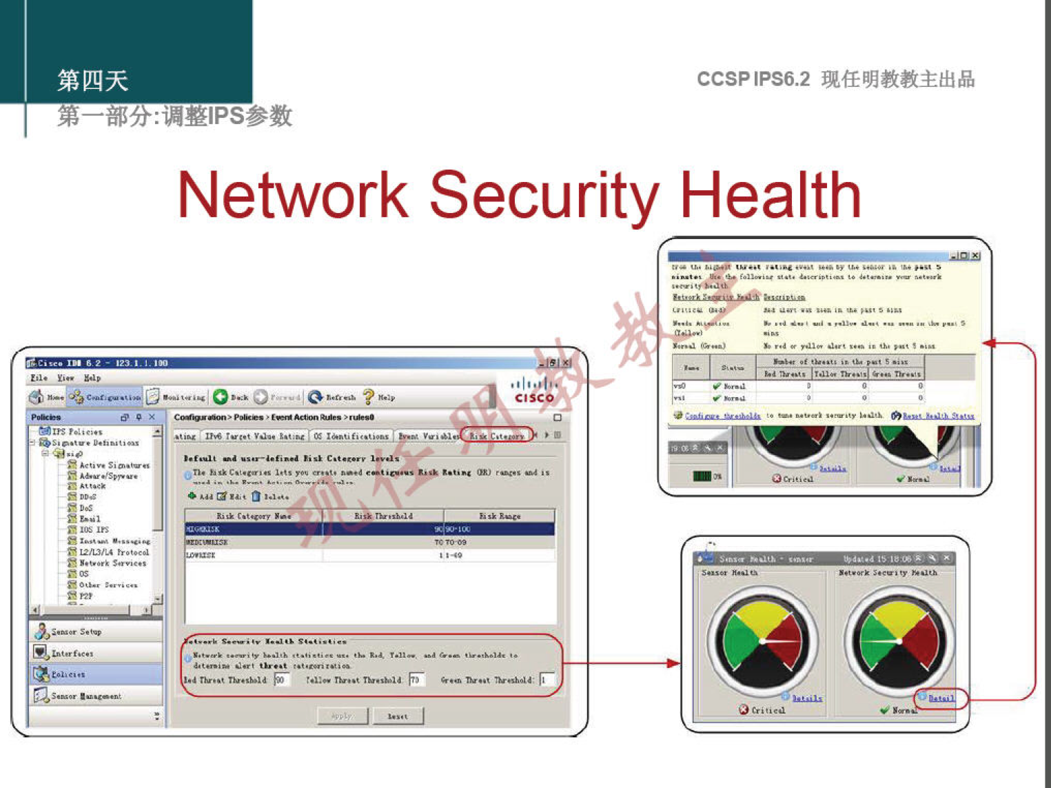 CCSPlPS6.2 
Network Security Health 