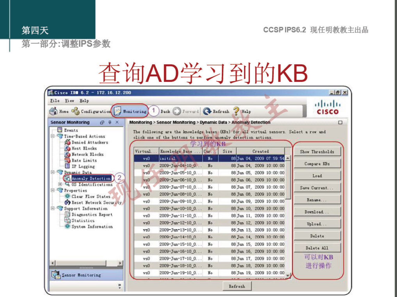 第 四 天 
CCSP 《 PS6 ， 2 现 任 明 教 教 主 出 品 
第 一 部 分 ： 漏 整 甲 S 参 数 
查 询 AD 学 习 到 的 KB 
（ 《 S （ 0 
0 《 以 
J 0 。 刀 飞 0 
L 鲢 《 《 
可 以 对 卜 B 
进 行 作 