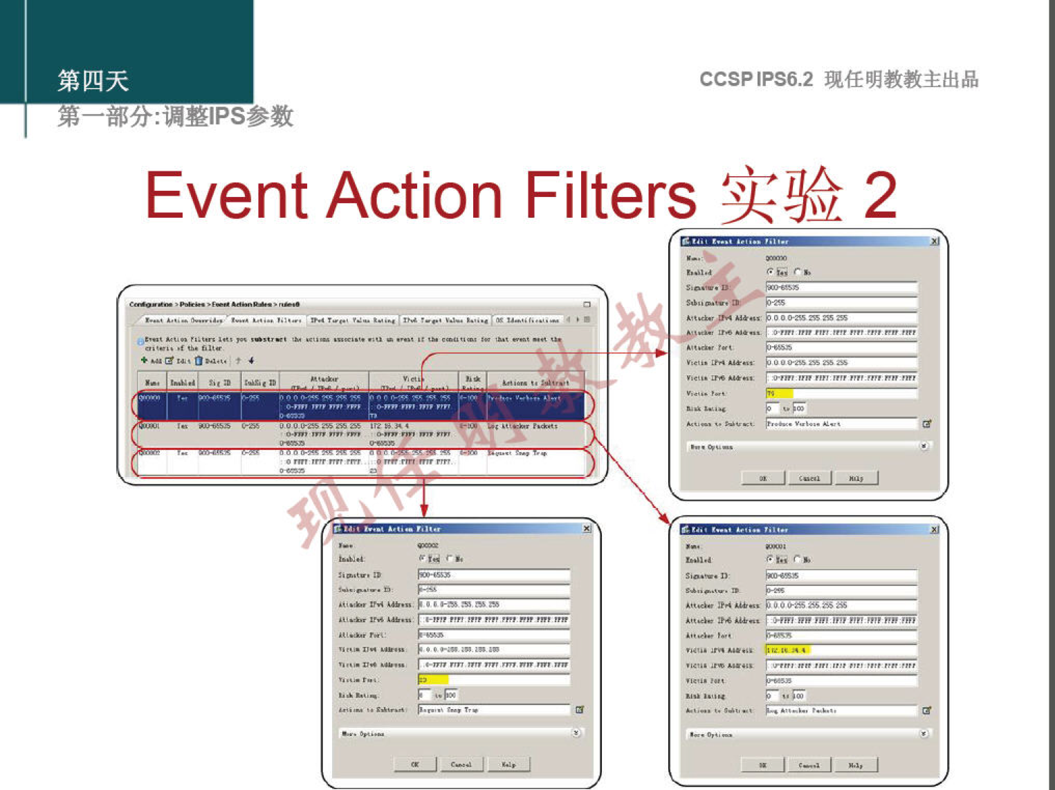 第 四 天 
第 一 部 分 ： 漏 整 甲 S 参 数 
CCSP 《 PS6 ， 2 现 任 明 教 教 主 出 品 
Event Action Filters 实 验 2 