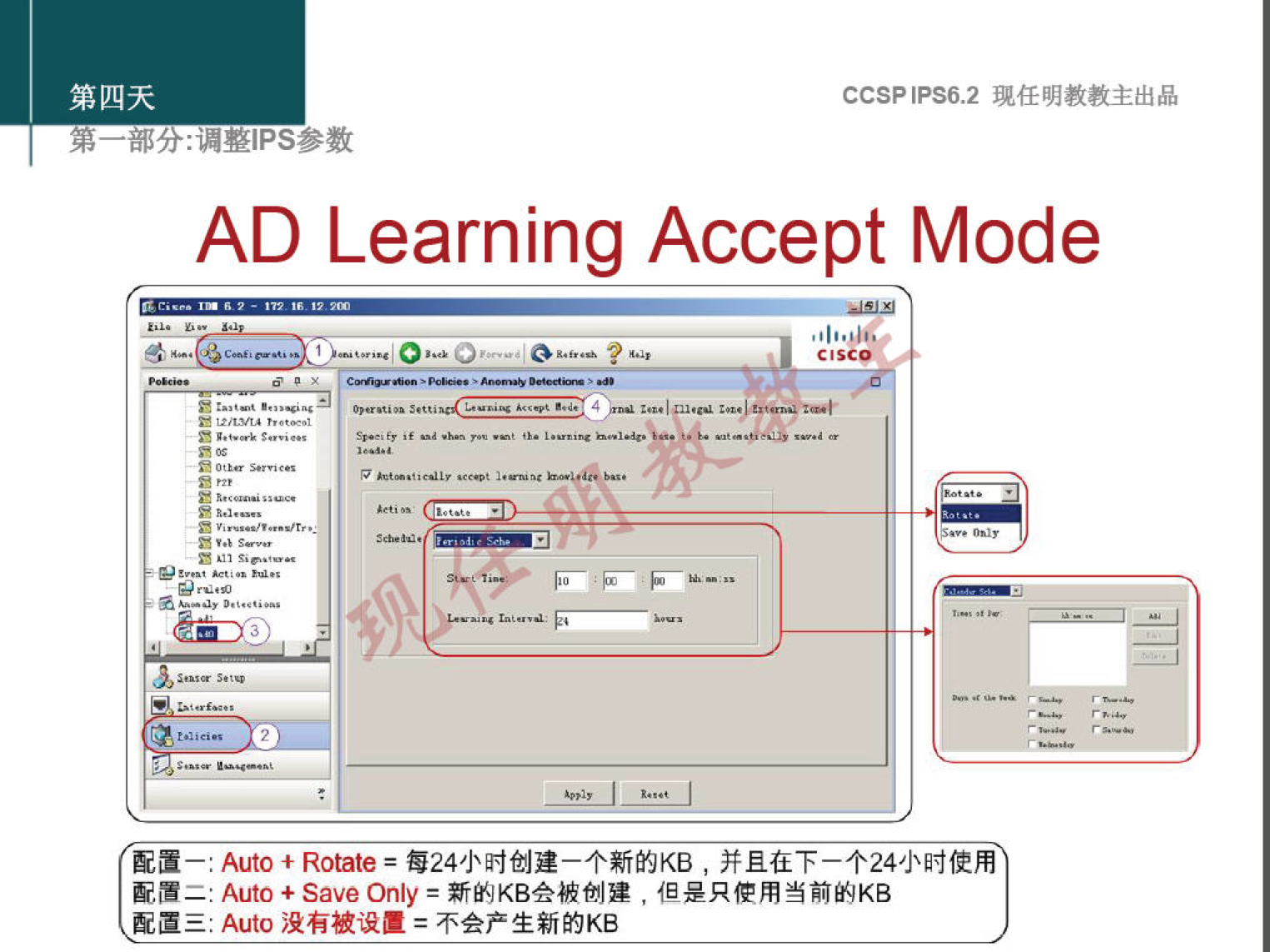 第 四 天 
第 一 部 分 ： 漏 整 甲 S 参 数 
CCSP 《 PS6 ， 2 现 任 明 教 教 主 出 品 
AD Learning Accept Mode 
EE:Aut0+R0tate= 24 小 创 建 一 个 新 的 KB ， 并 且 在 下 一 个 24 小 时 使 用 
酝 = Auto + Sa 姹 山 《 y = 新 的 KB 会 被 创 ， 但 是 只 使 用 当 前 的 KB 
配 三 Aut 。 没 有 设 匱 = 不 会 产 生 新 的 KB 