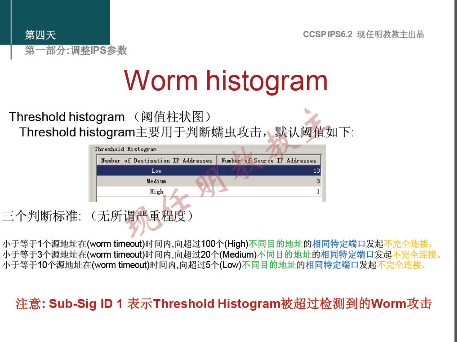 第 四 天 
第 一 部 分 ： 漏 整 甲 S 参 数 
CCSP 《 PS6 ， 2 现 任 明 教 教 主 出 品 
Worm histogram 
Threshold histogram （ 阈 值 柱 状 图 ） 
Threshold histogram 主 要 用 于 判 断 蠕 虫 攻 击 ， 默 认 阈 值 如 下 ： 
0 《 hold 柘 过 t00 
ion 
三 个 判 断 标 准 ： （ 无 所 谓 重 ） 
小 于 等 于 1 个 源 地 址 在 “ mtm “ 」 t ） 时 间 内 ， 向 超 过 100 个 （ H 《 gh ） 不 同 目 的 地 址 的 相 同 特 定 端 口 发 起 不 全 连 接 。 
小 于 等 于 3 个 源 地 址 在 timea.lt) 时 间 内 ， 向 超 过 20 个 （ M ium ） 不 同 目 的 地 址 的 相 同 特 定 端 口 发 起 
小 于 等 于 10 个 源 地 址 在 （ w m n “ 」 t ） 时 间 札 向 超 过 5 个 （ Lo•' 刃 不 同 目 的 地 址 的 相 同 特 定 端 口 发 起 不 完 全 连 接 。 
注 意 ： Sub-Sig ID 1 表 示 Threshold Histogram 被 超 过 检 测 到 的 Worm 攻 击 