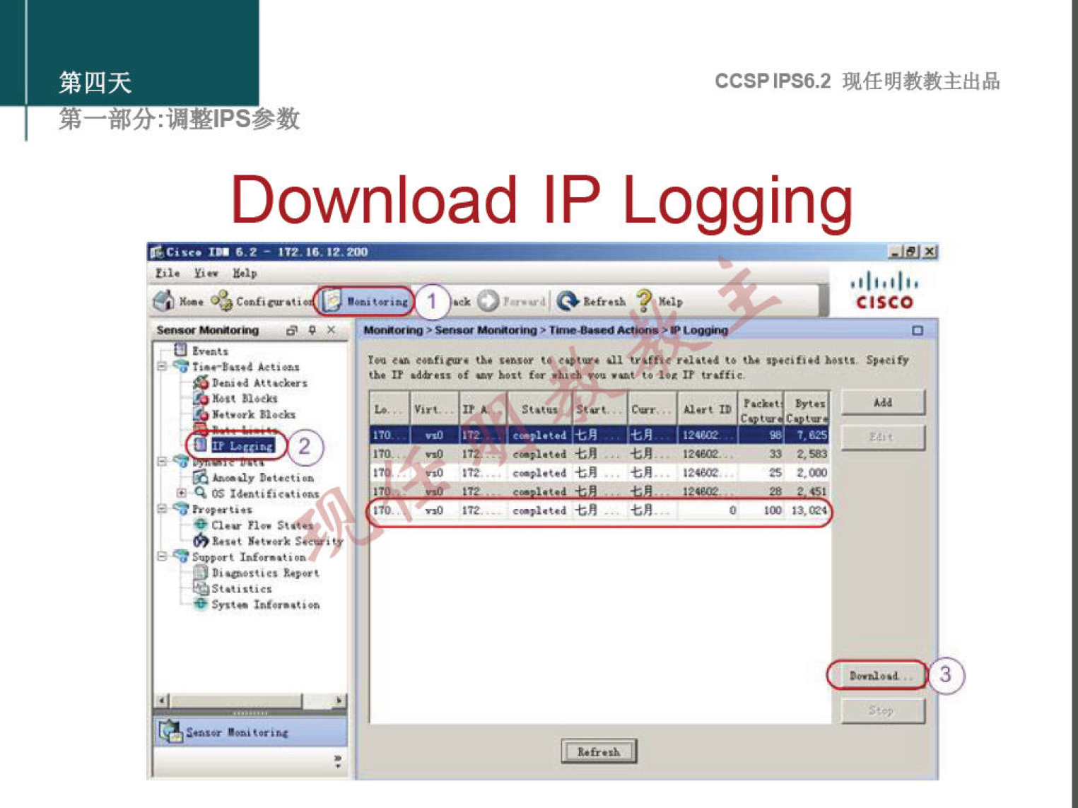 CCSPlPS6.2 
Download IP Logging 
2 
CISCO 
3 